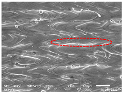 Metals 12 00950 i001