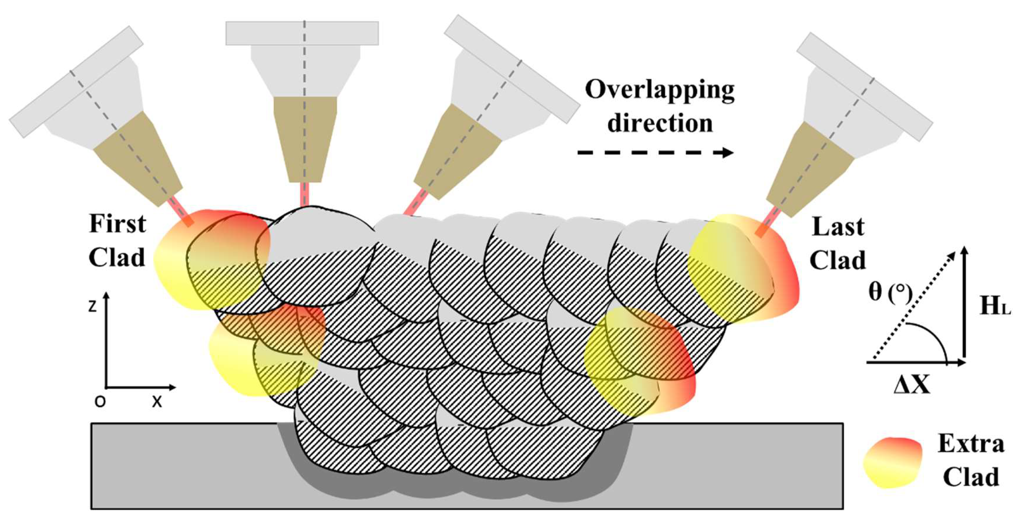 Metals 12 00952 g003