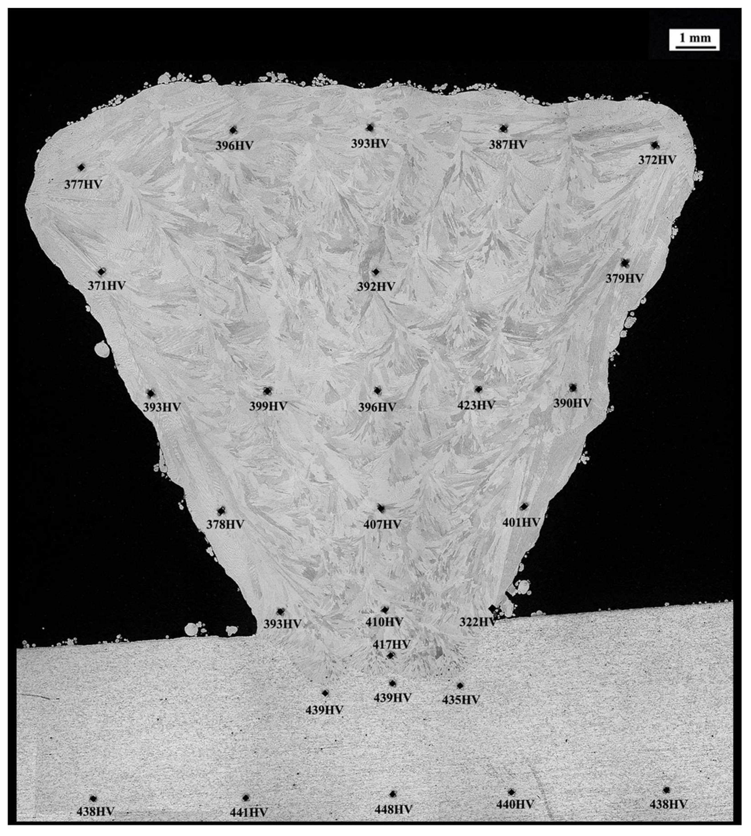 Metals 12 00952 g008