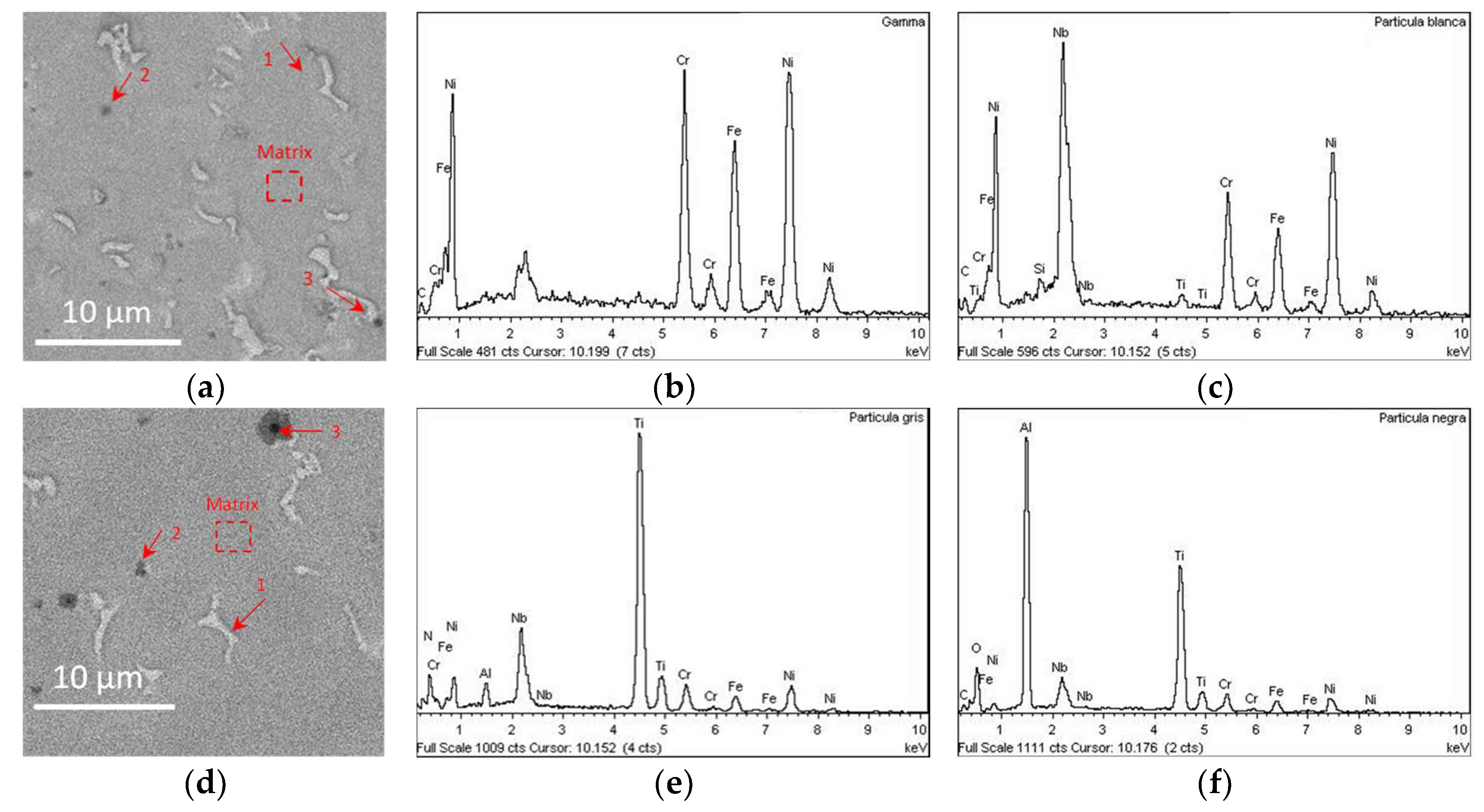 Metals 12 00952 g010