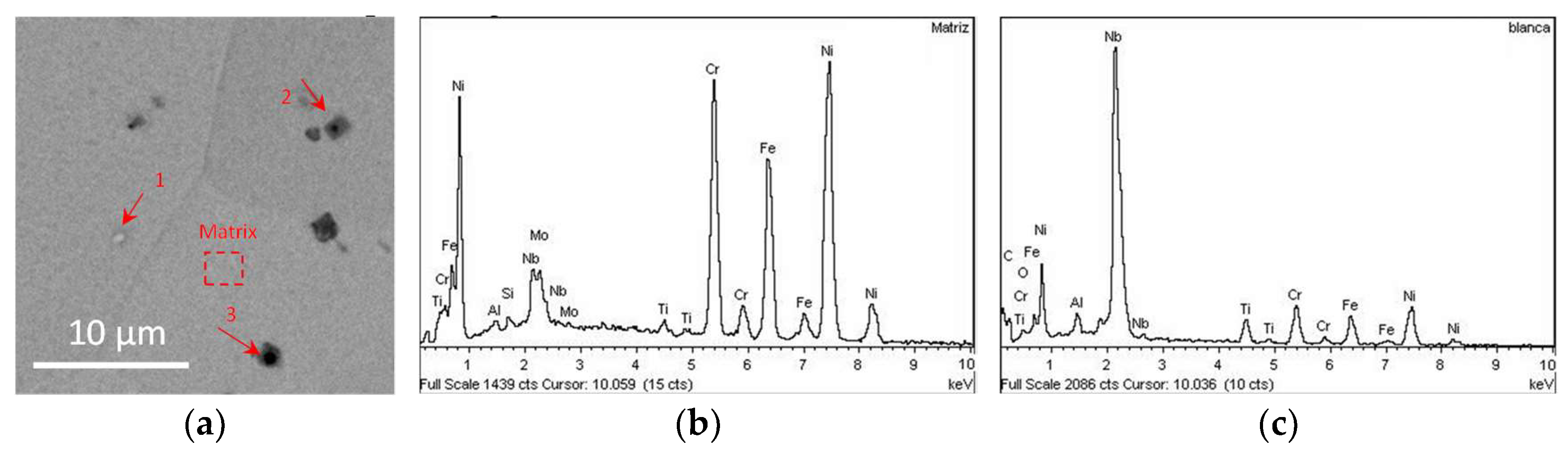 Metals 12 00952 g011a