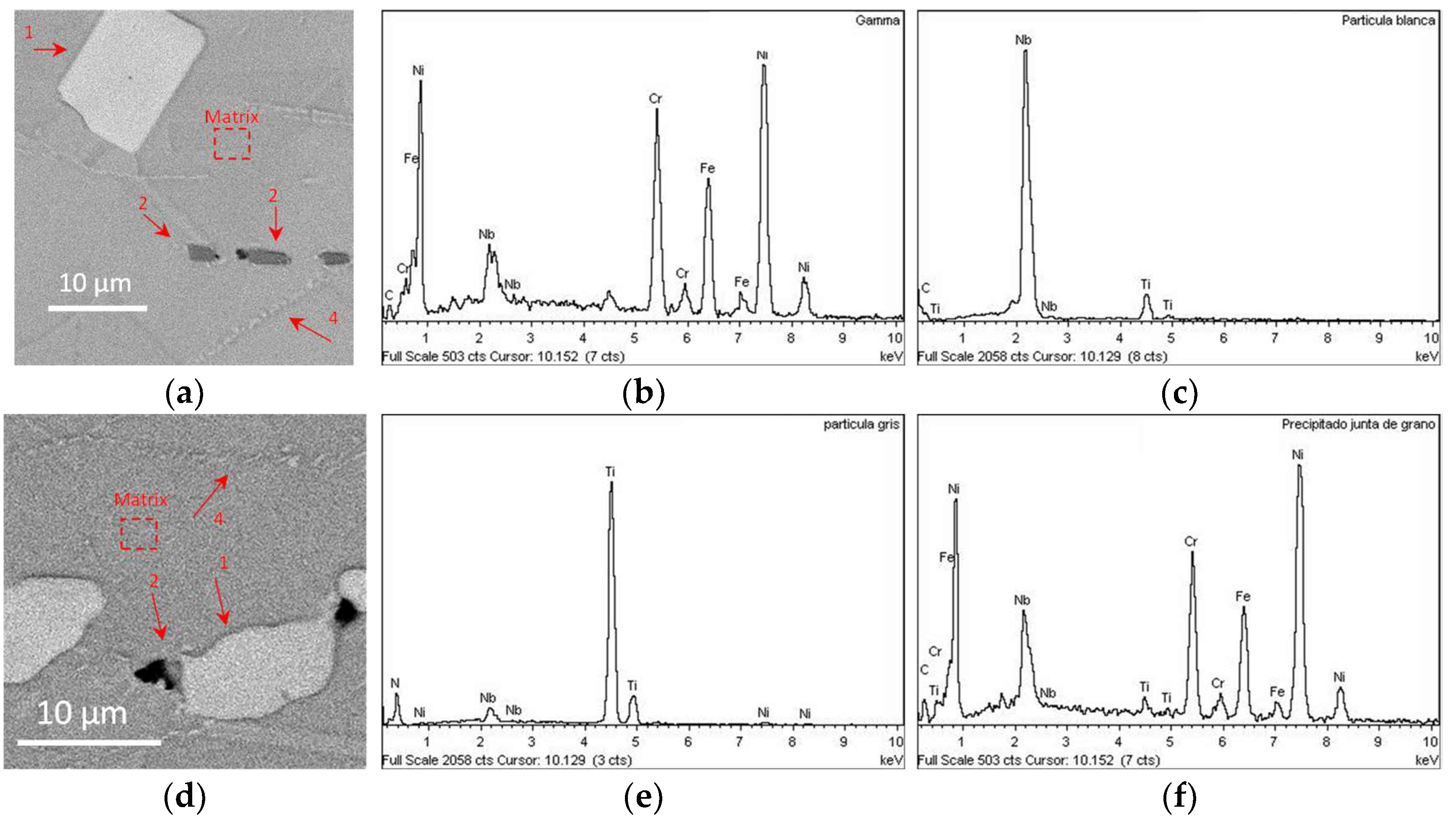 Metals 12 00952 g012