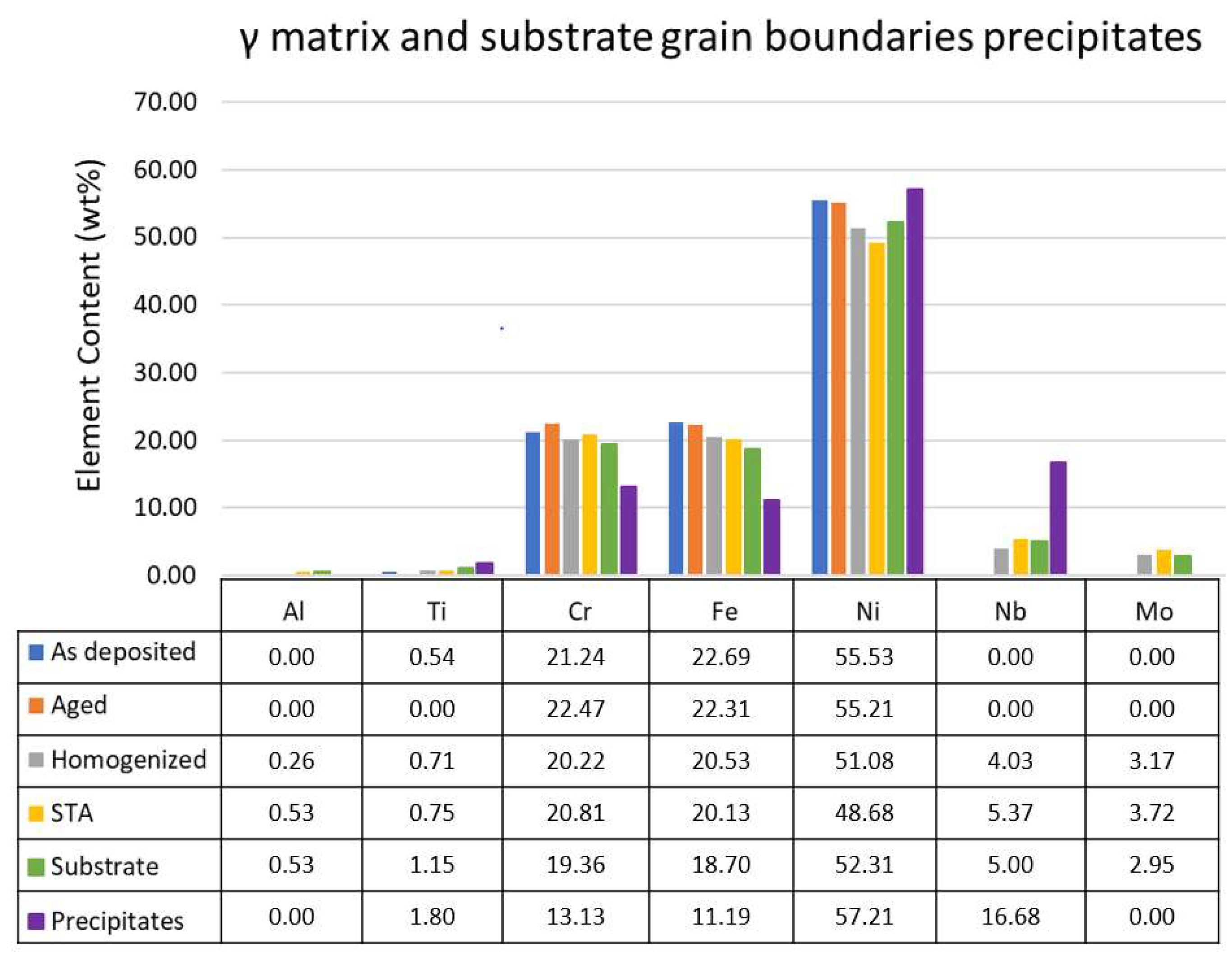 Metals 12 00952 g014