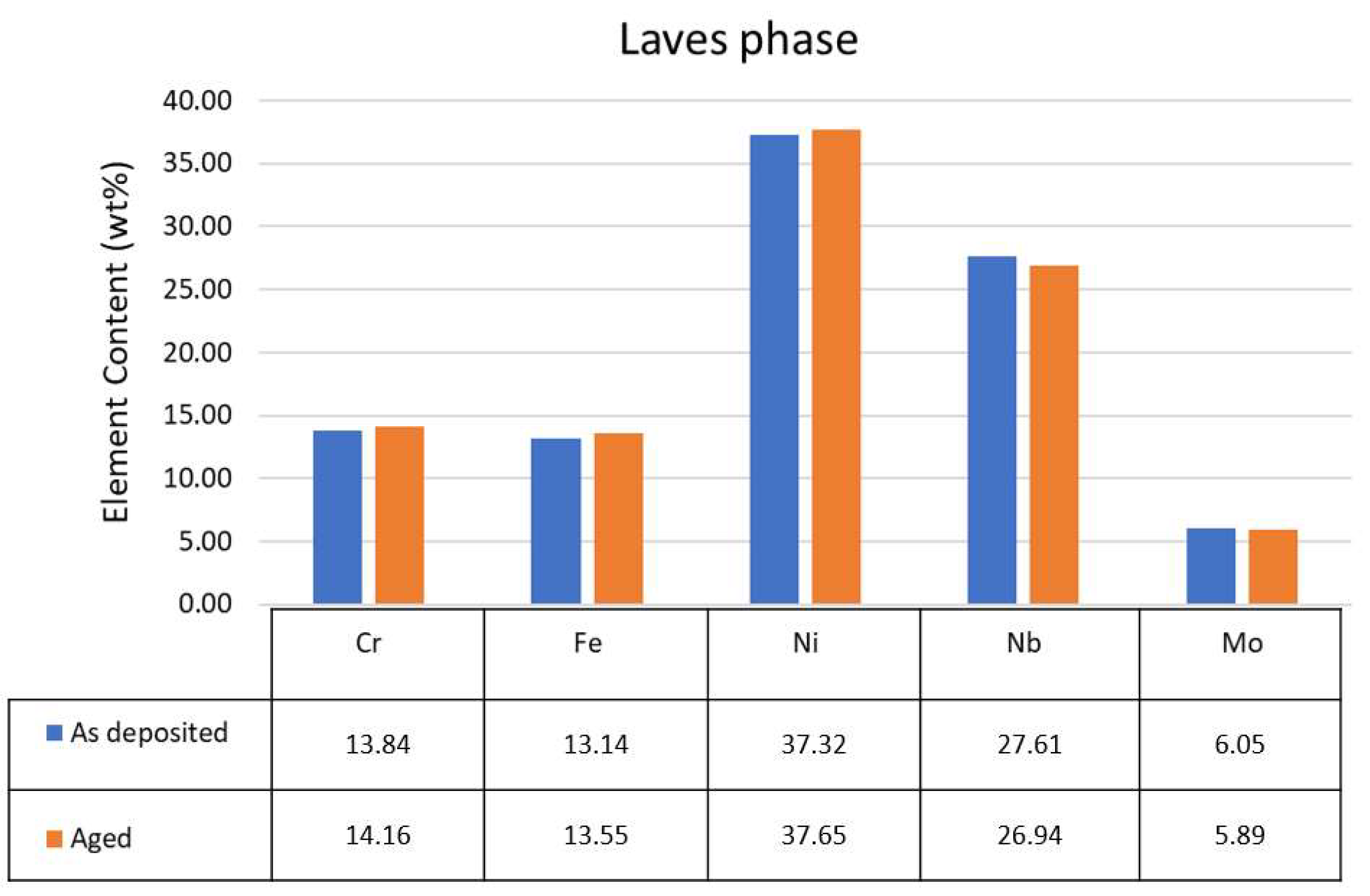 Metals 12 00952 g015