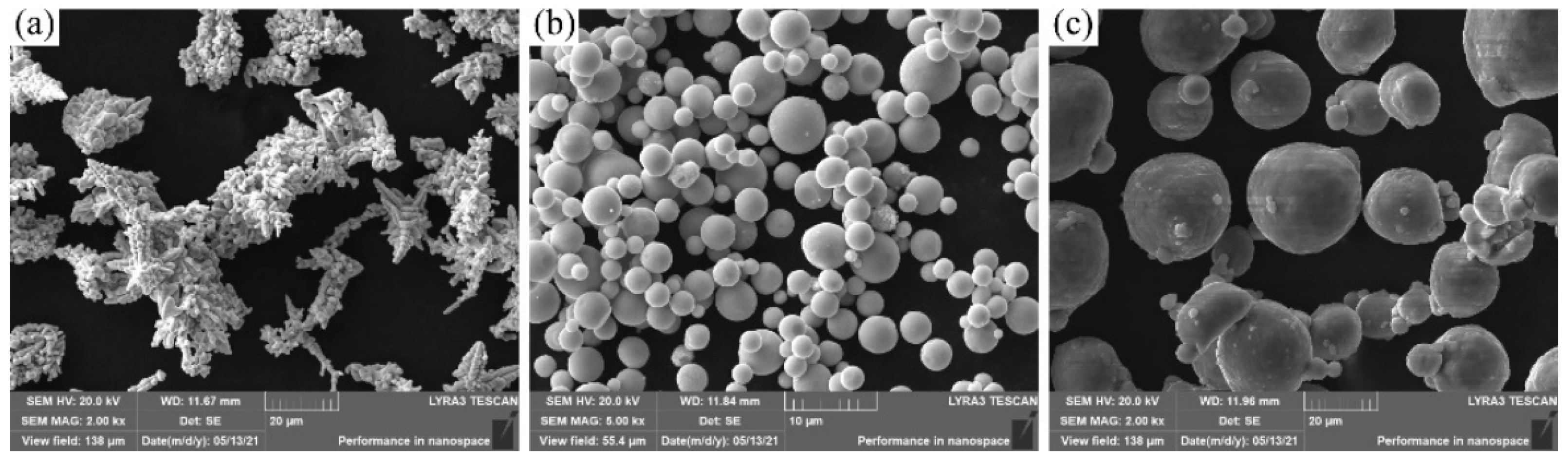 Metals 12 00955 g001