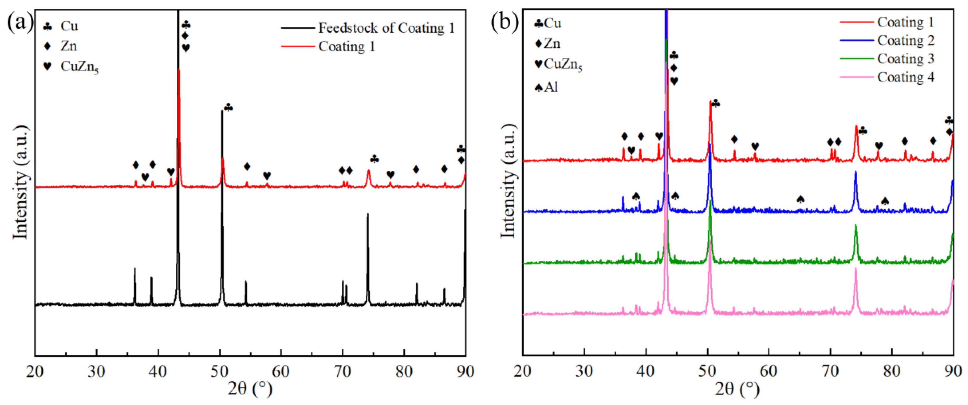 Metals 12 00955 g006