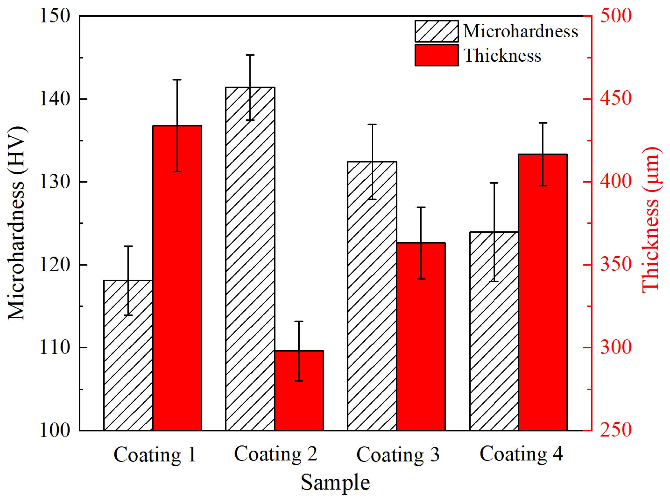 Metals 12 00955 g007