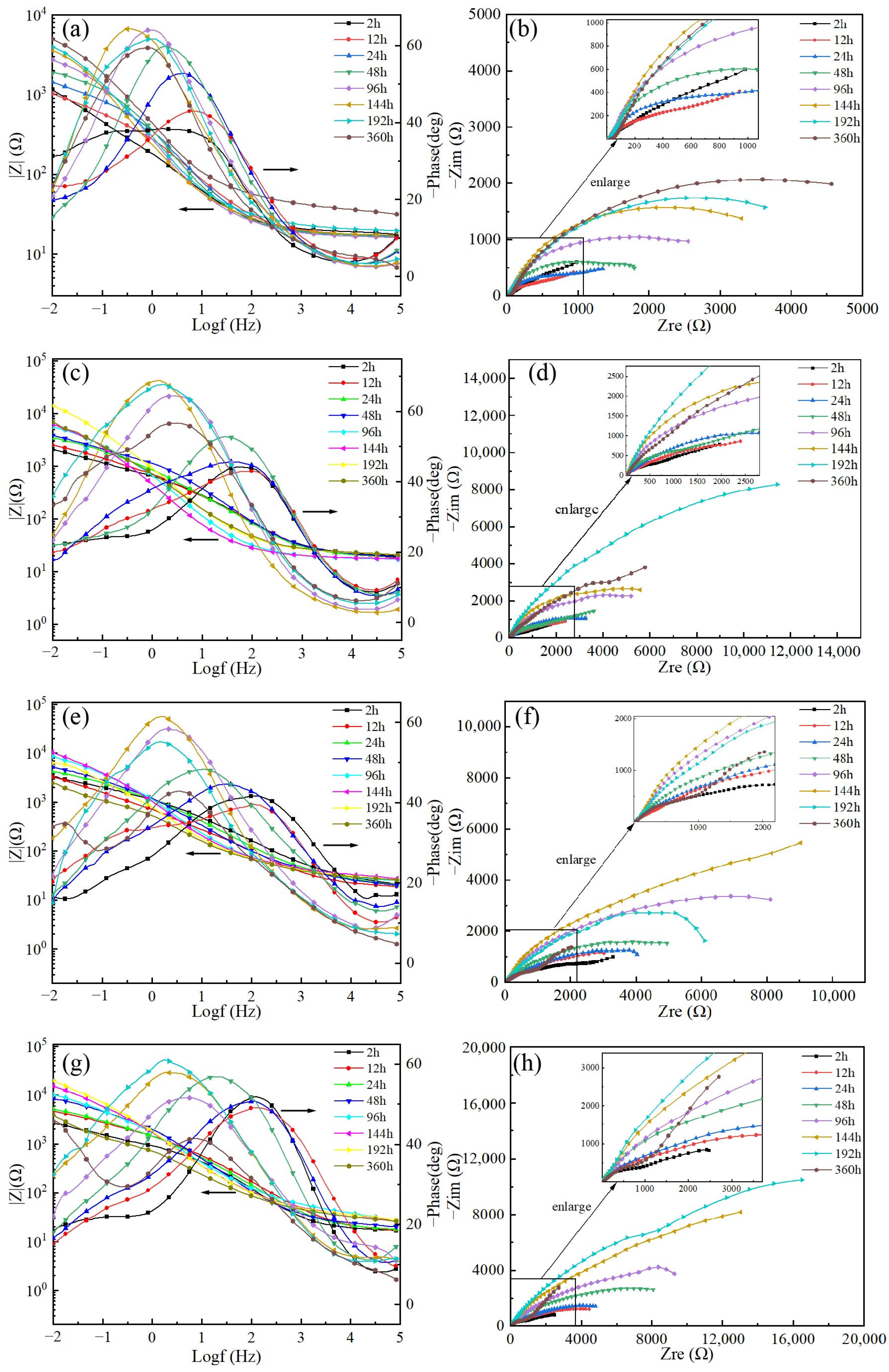 Metals 12 00955 g009