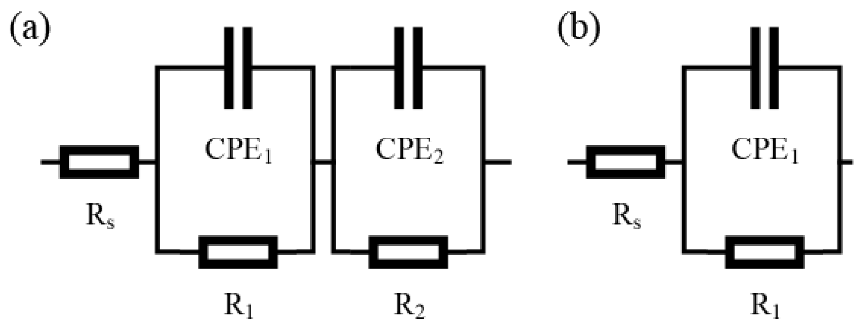 Metals 12 00955 g010