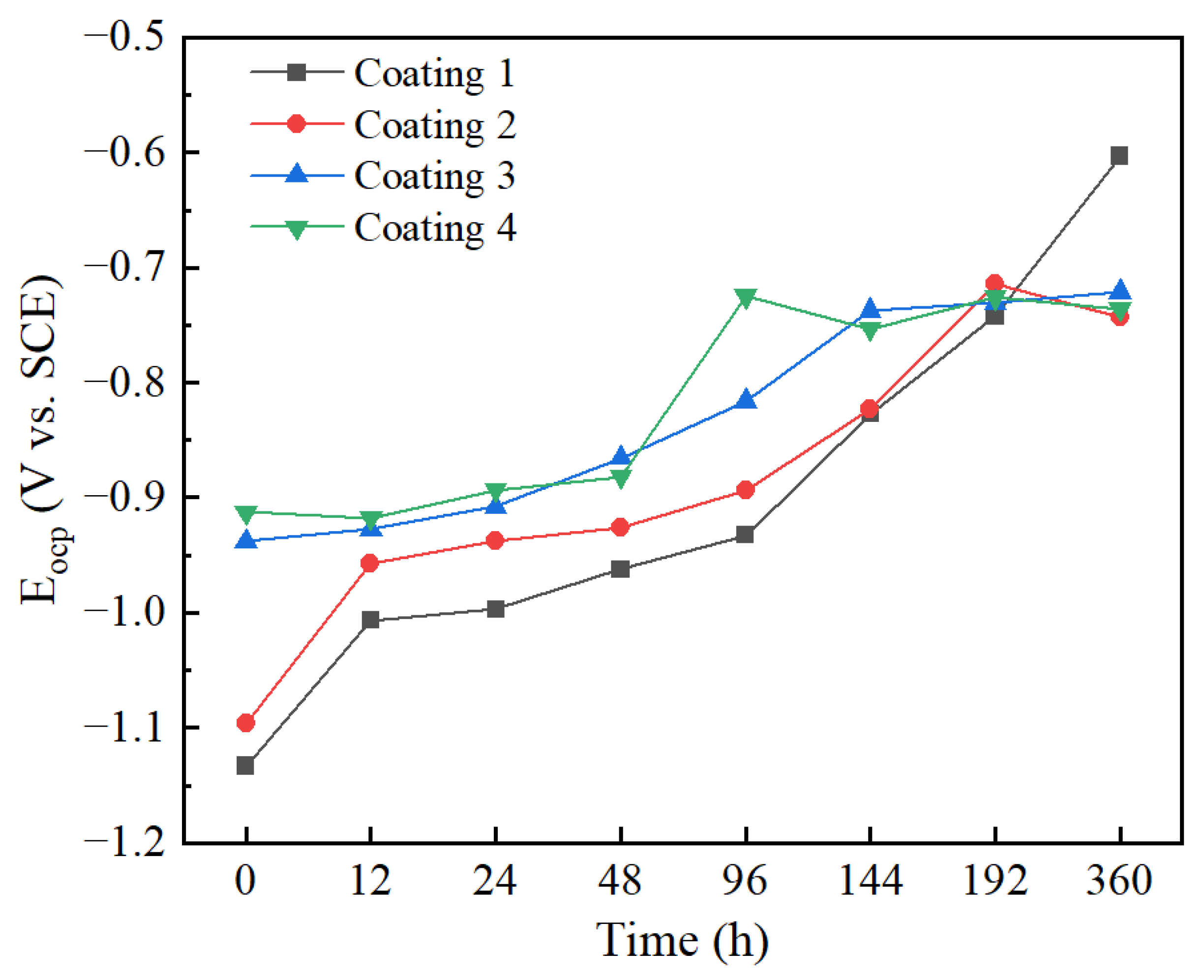 Metals 12 00955 g011