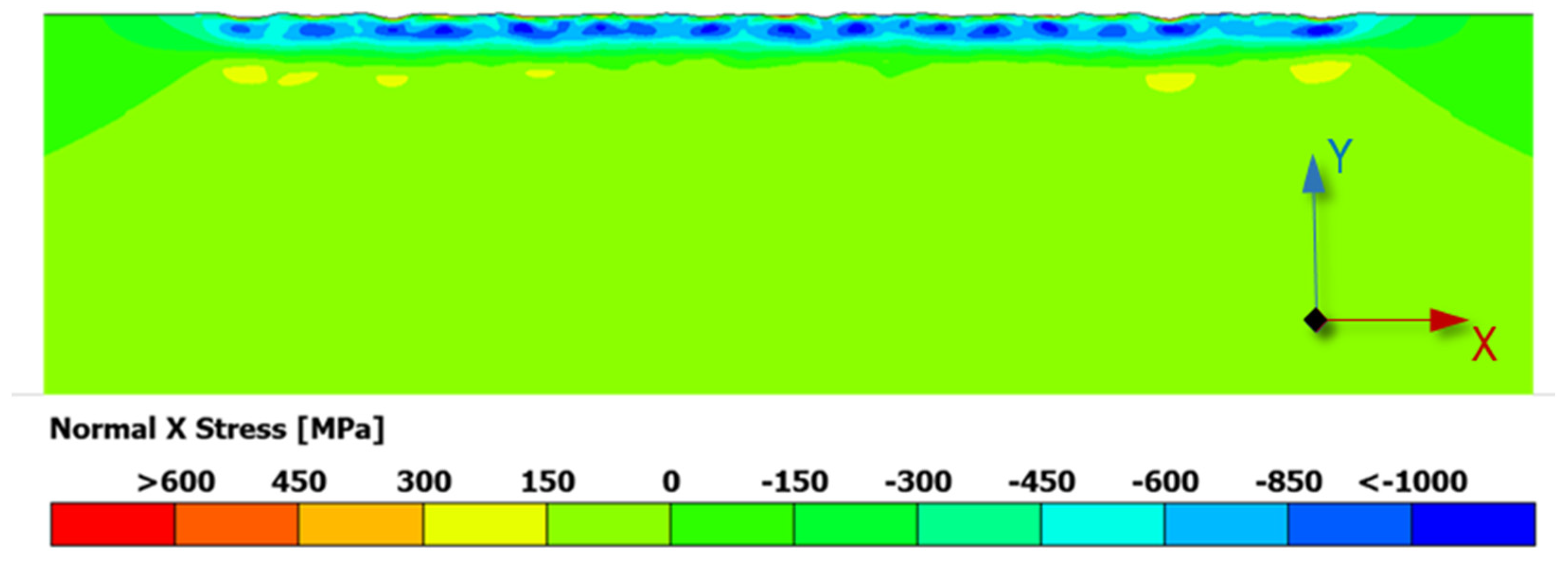Metals 12 00956 g008