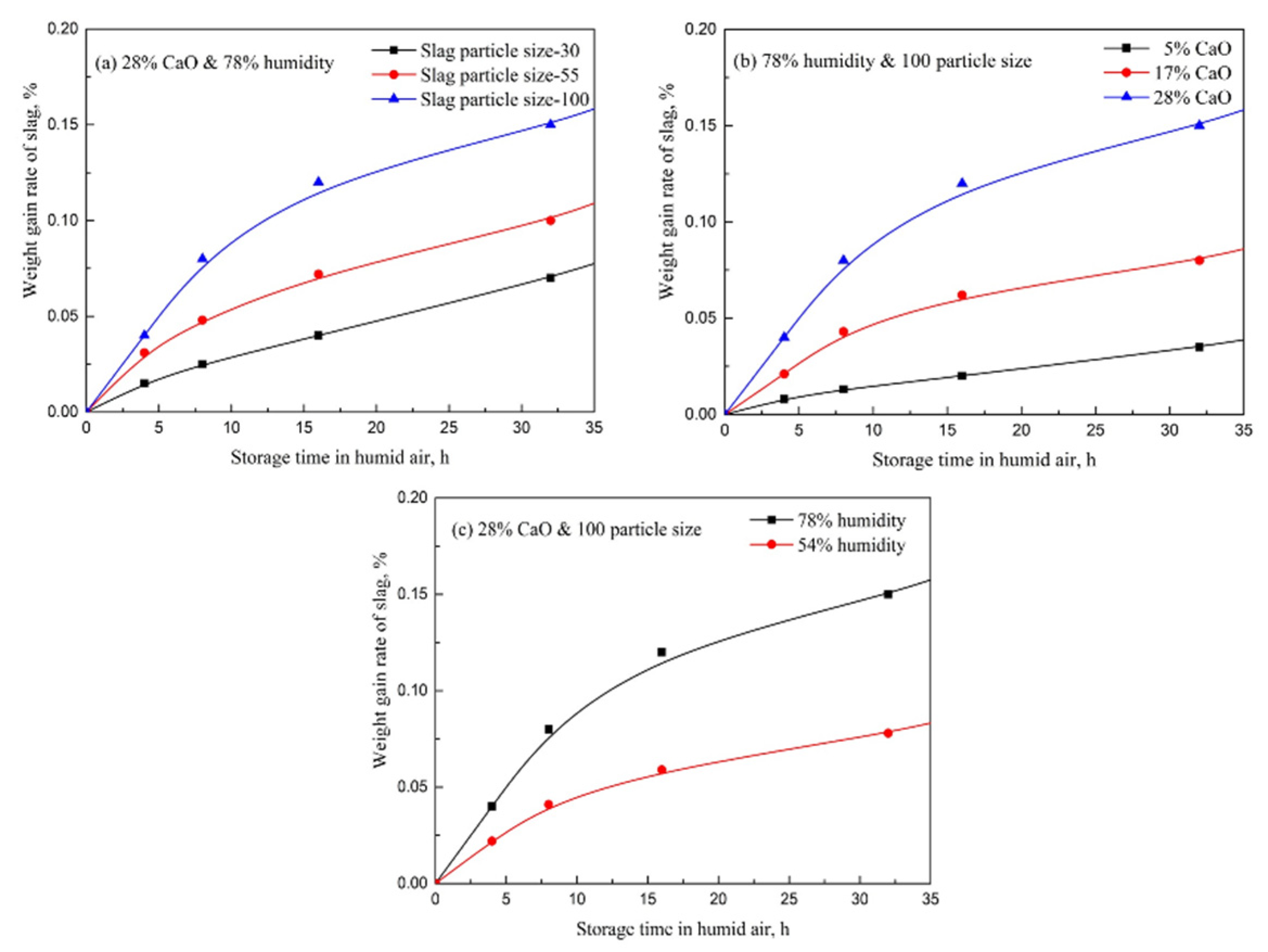 Metals 12 00958 g006