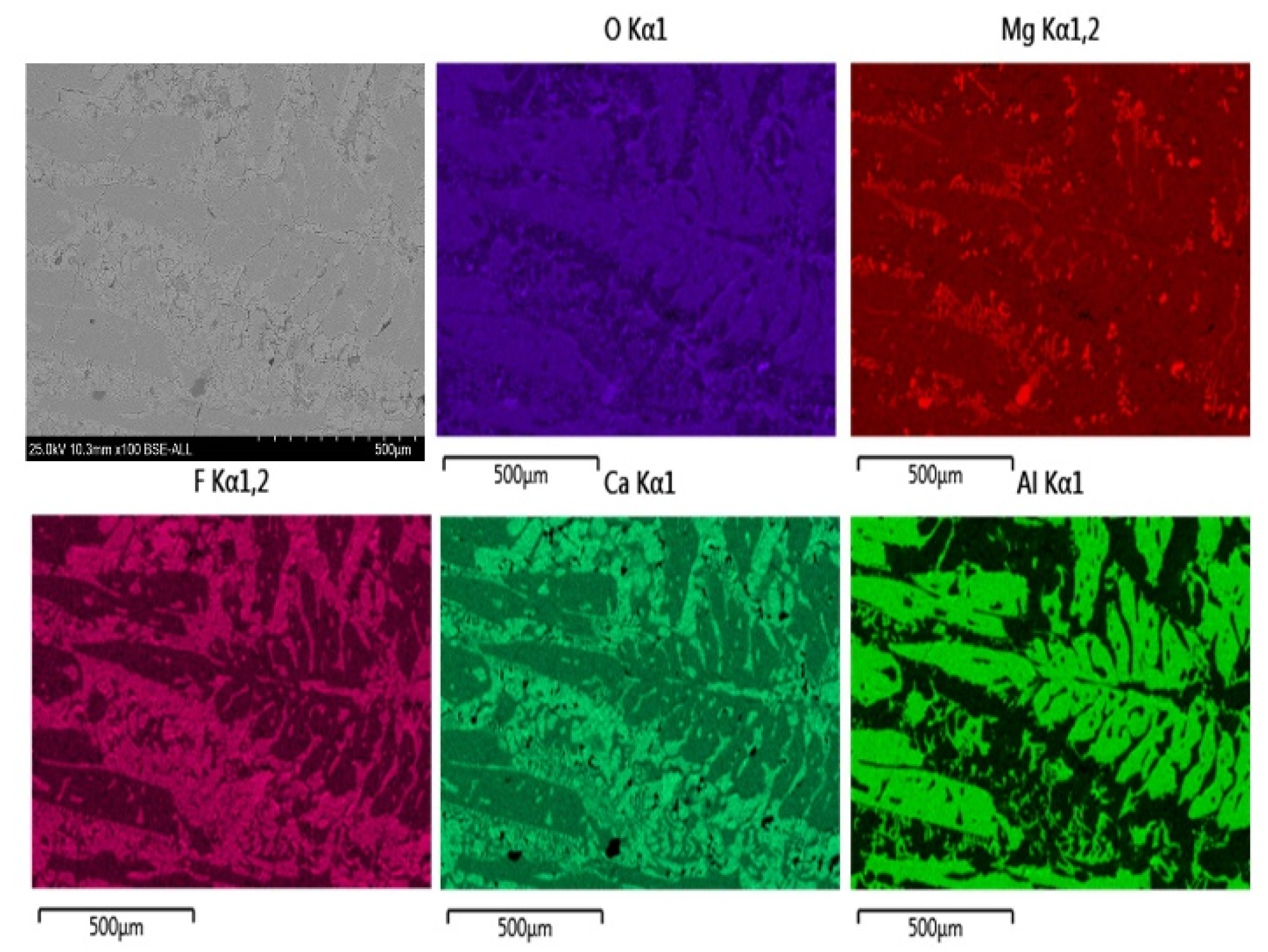 Metals 12 00958 g007