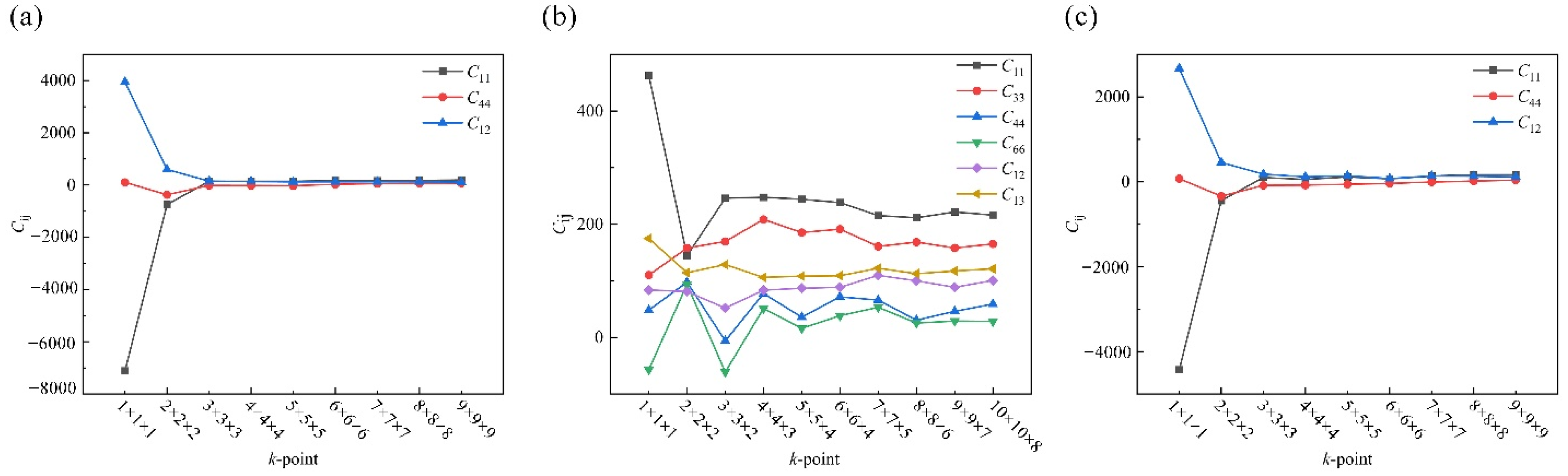 Metals 12 00959 g0a2