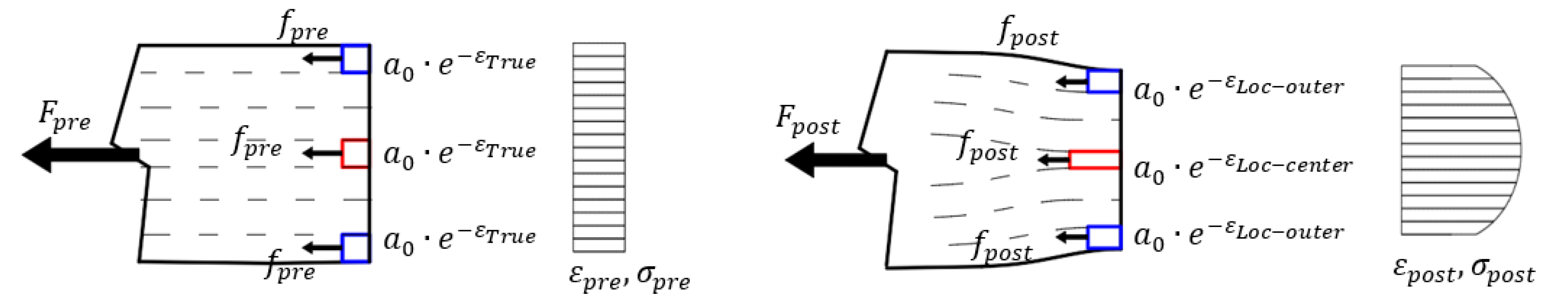 Metals 12 00960 g008