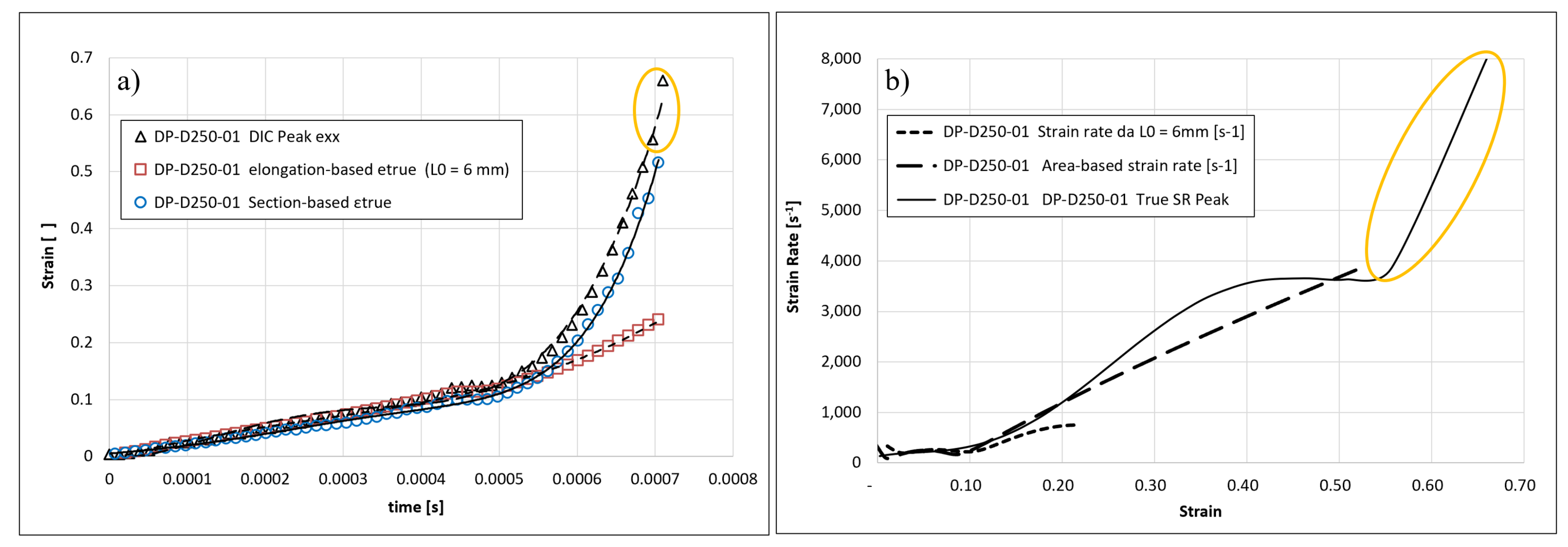 Metals 12 00960 g011