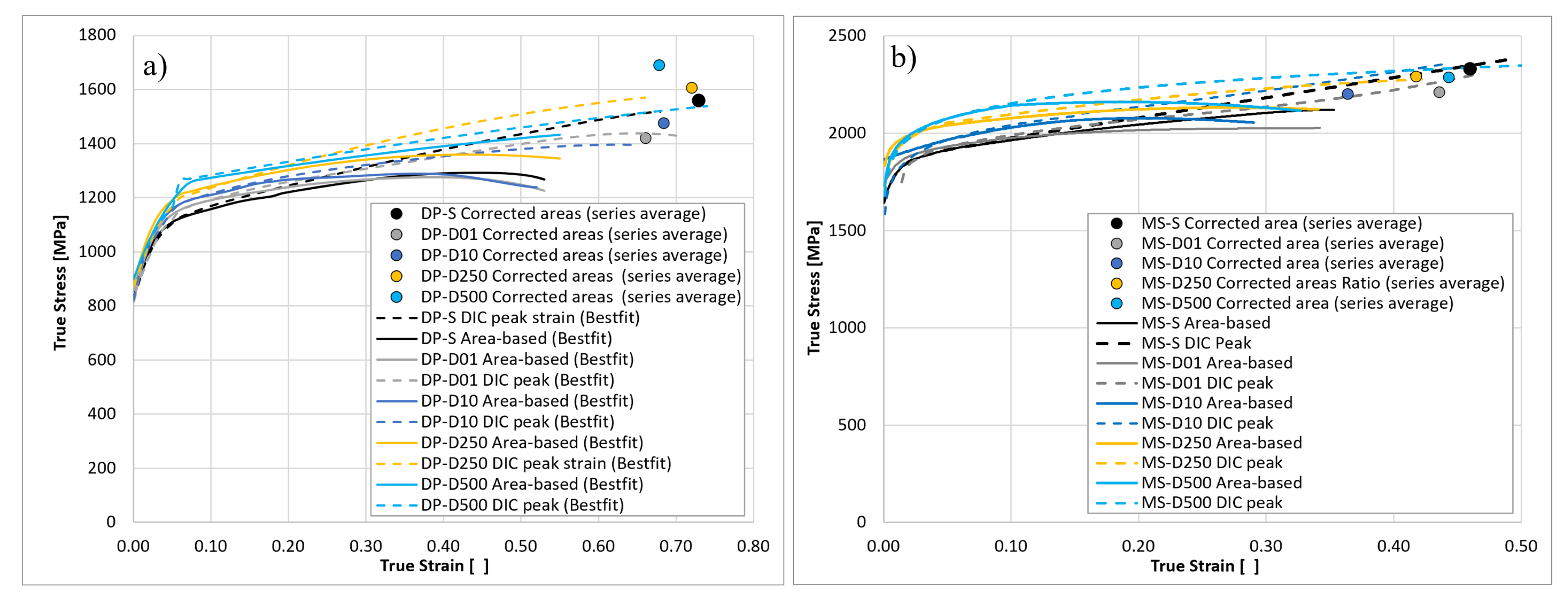 Metals 12 00960 g016