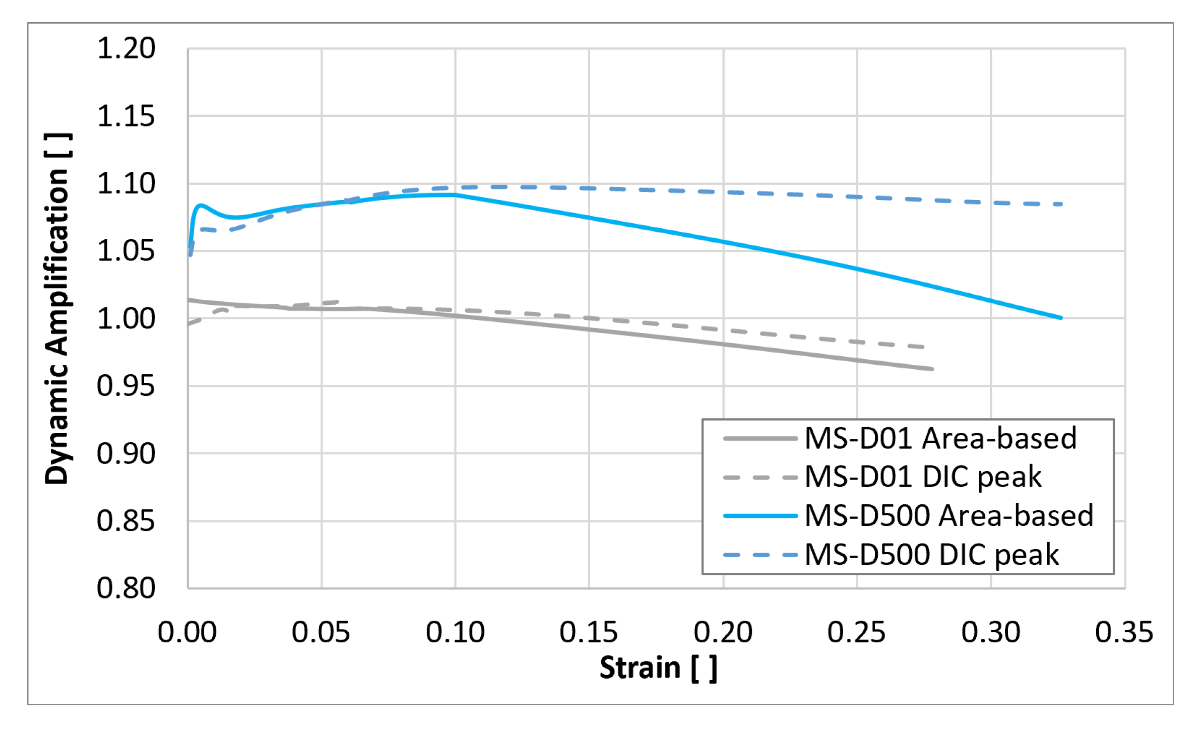 Metals 12 00960 g017