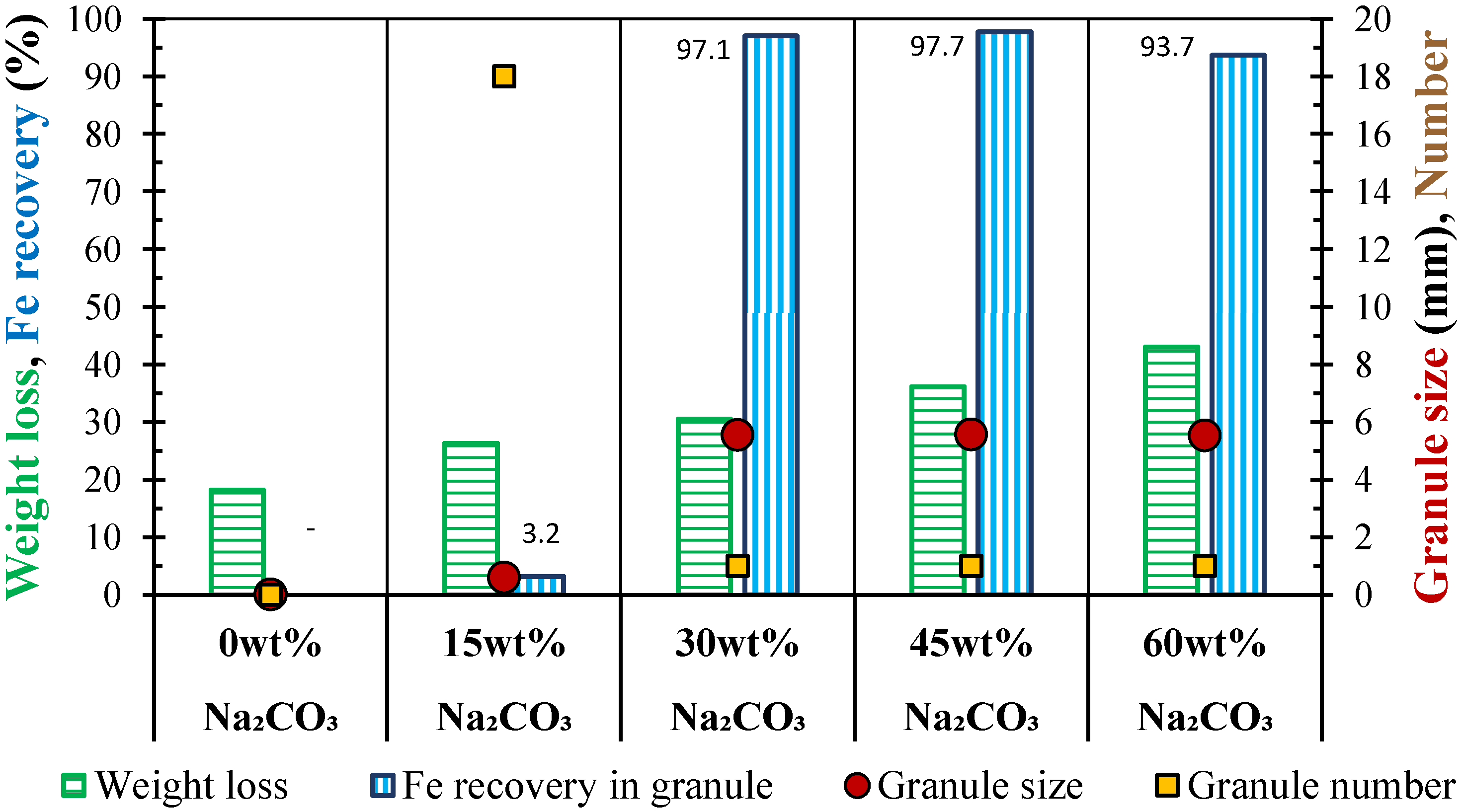 Metals 12 00963 g009