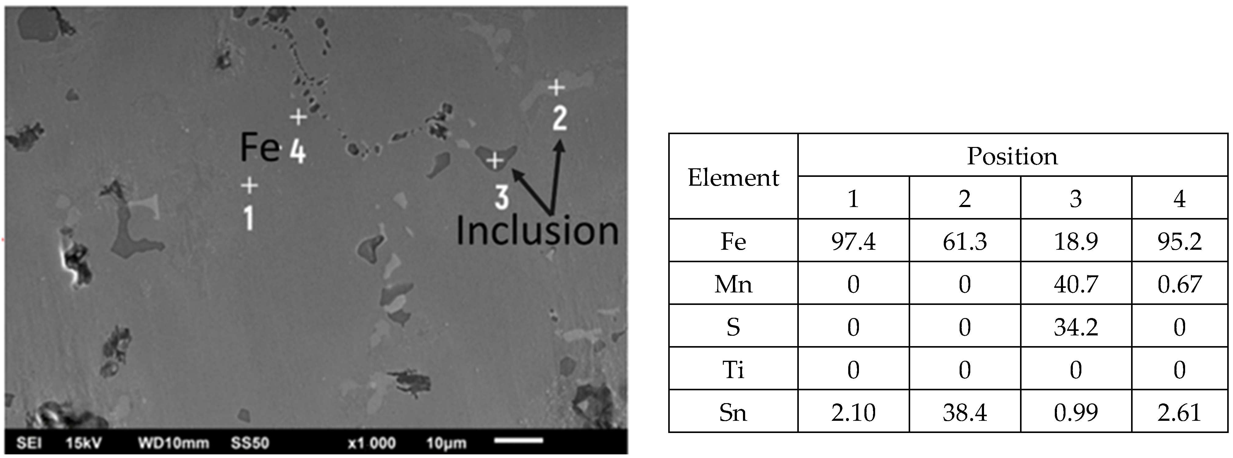 Metals 12 00963 g014