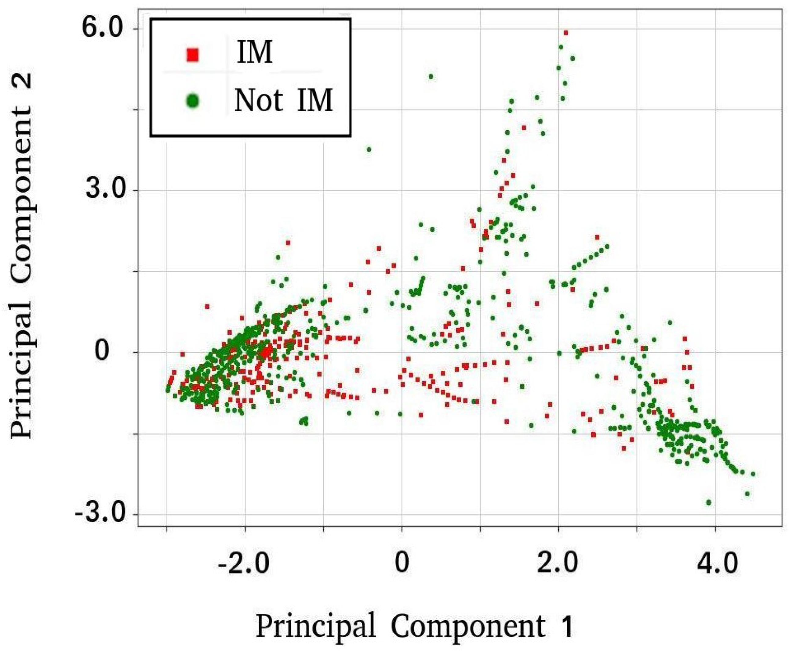 Metals 12 00964 g003