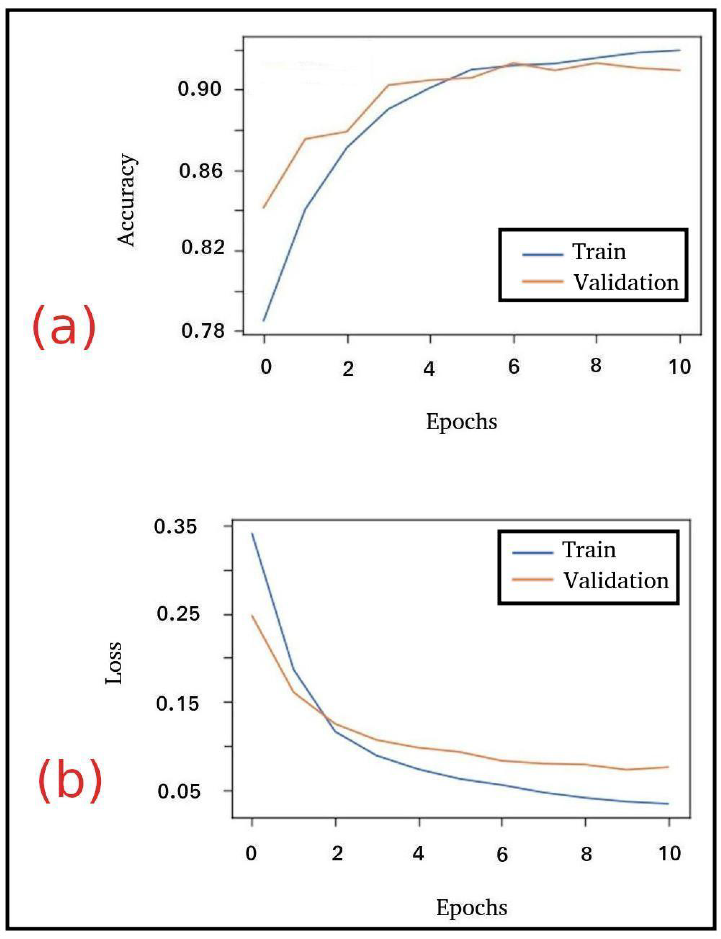 Metals 12 00964 g004