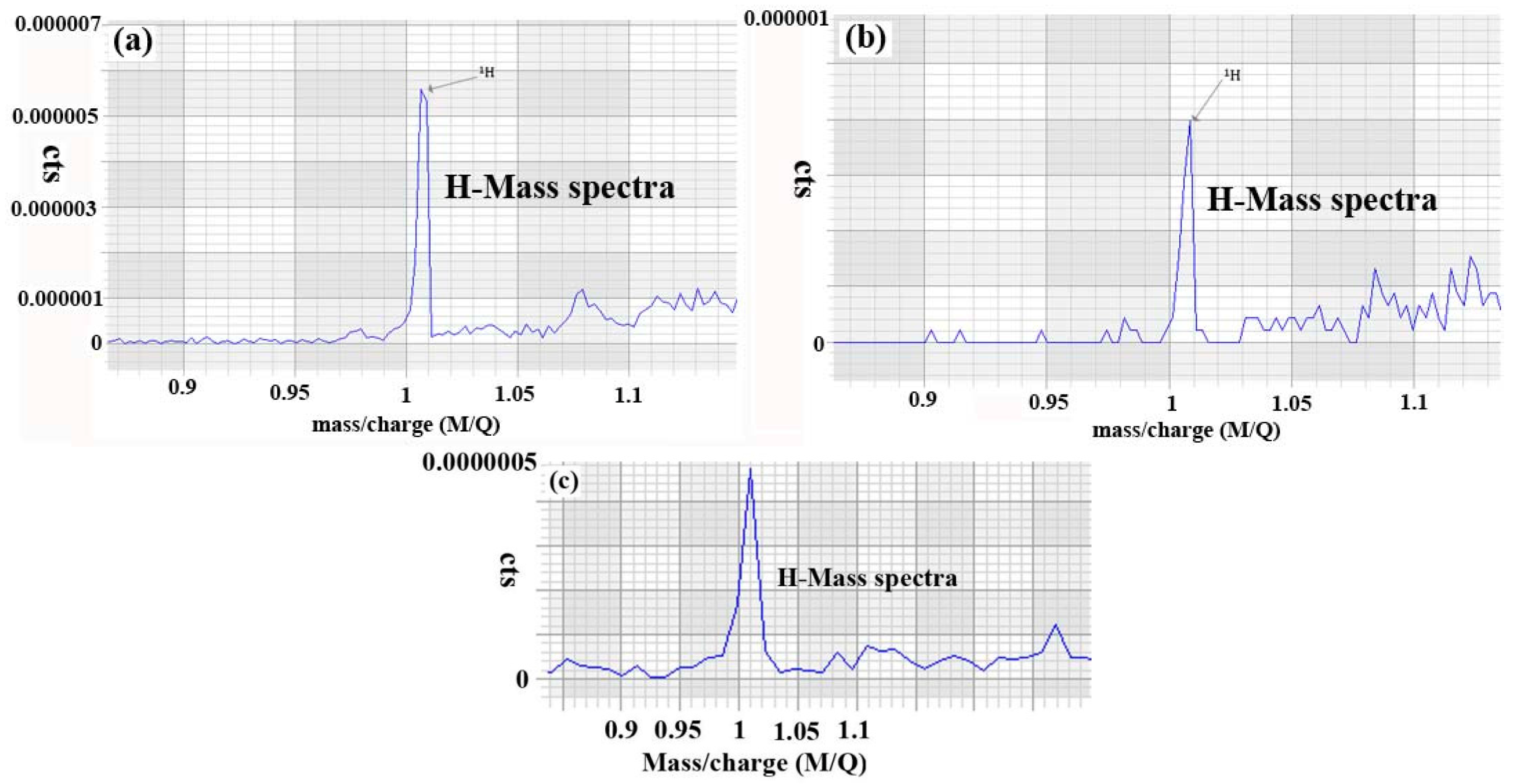 Metals 12 00968 g006