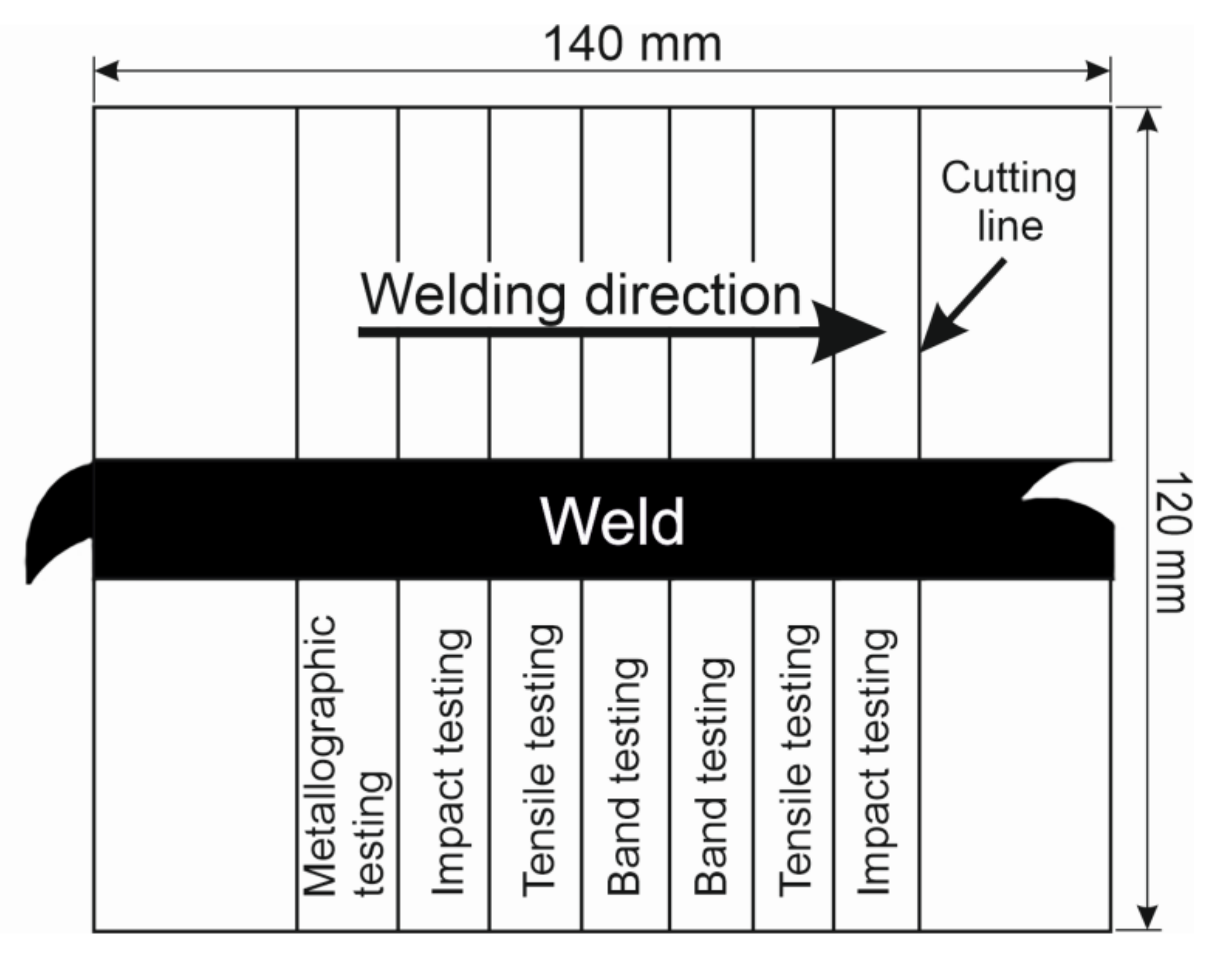 Metals 12 00969 g005 Metals 12 00969 g005
