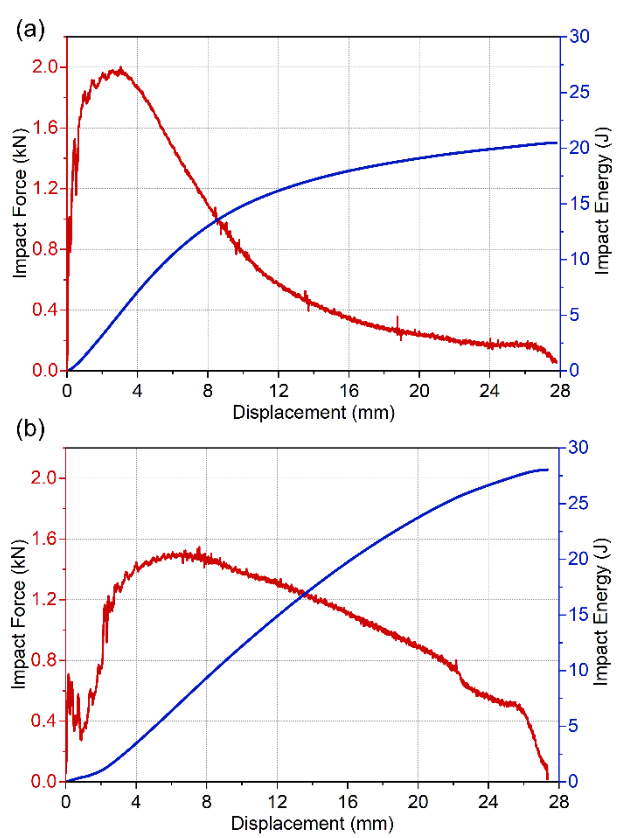 Metals 12 00969 g012 Metals 12 00969 g012