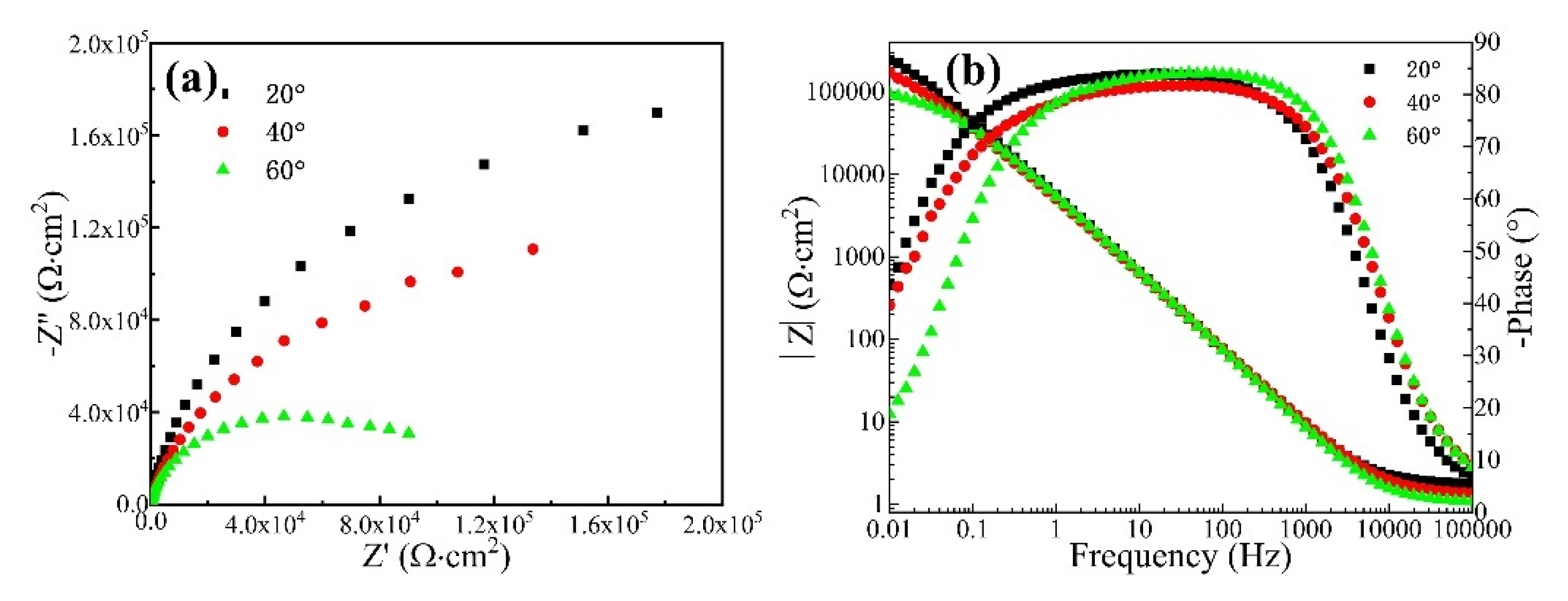 Metals 12 00970 g004