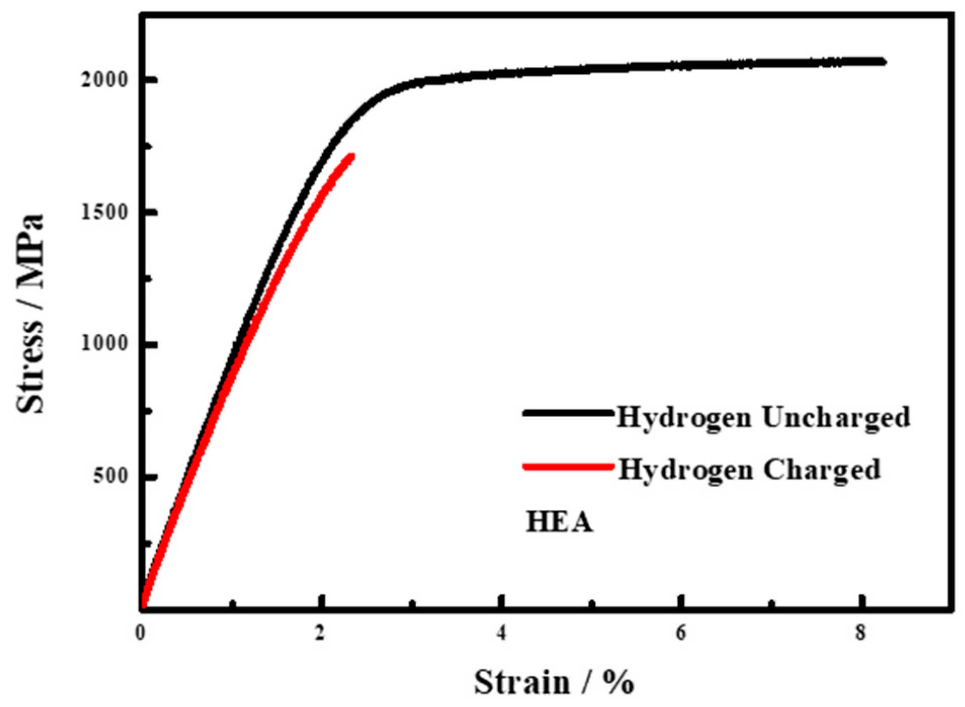 Metals 12 00971 g001