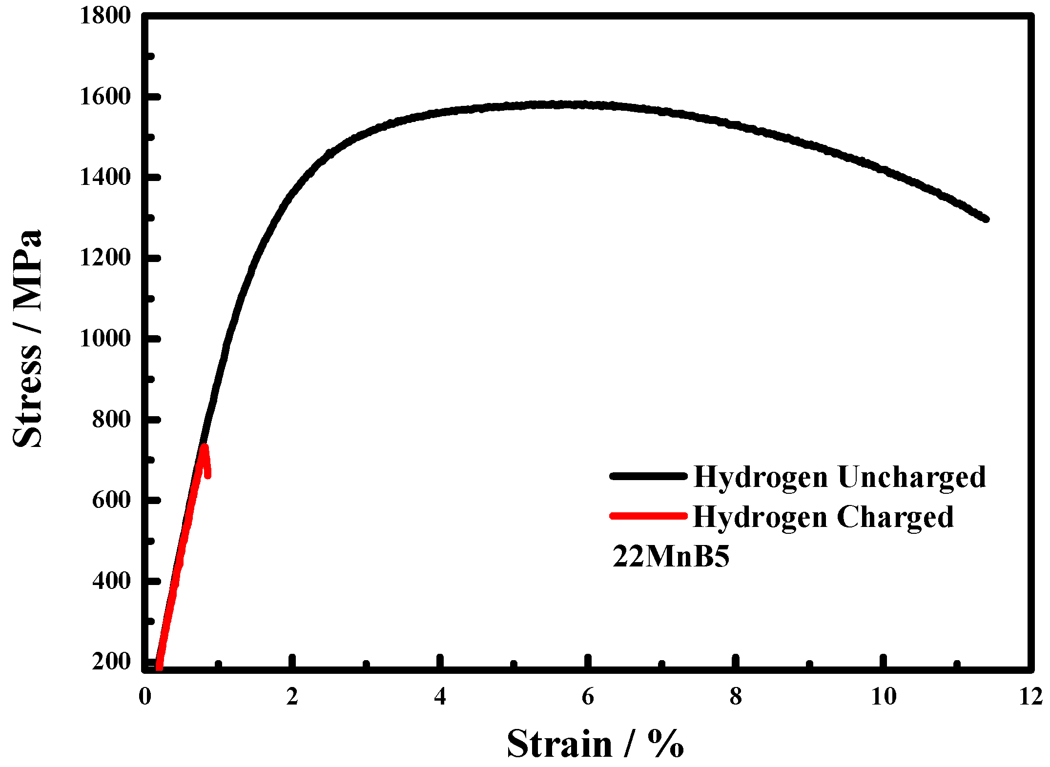 Metals 12 00971 g002