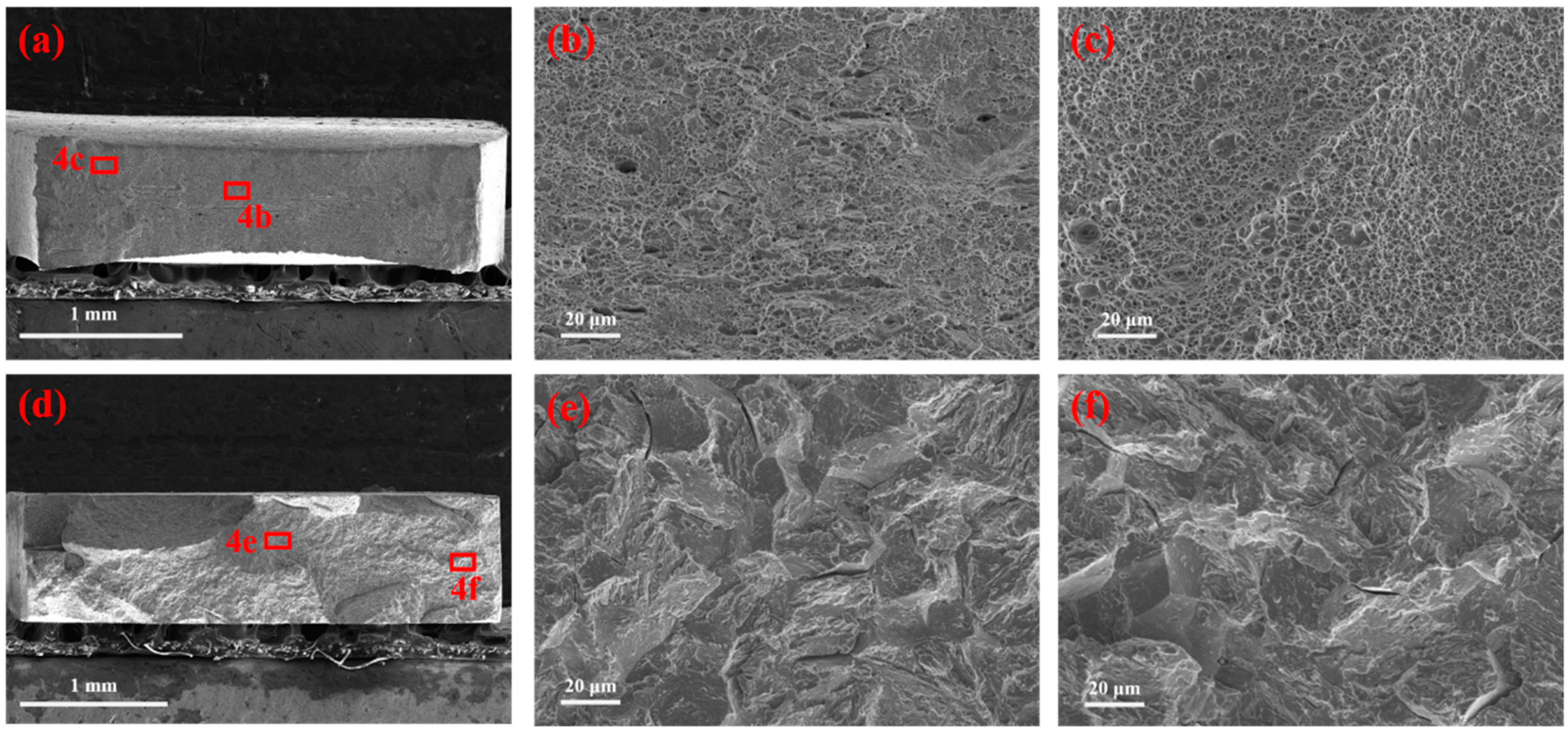 Metals 12 00971 g004