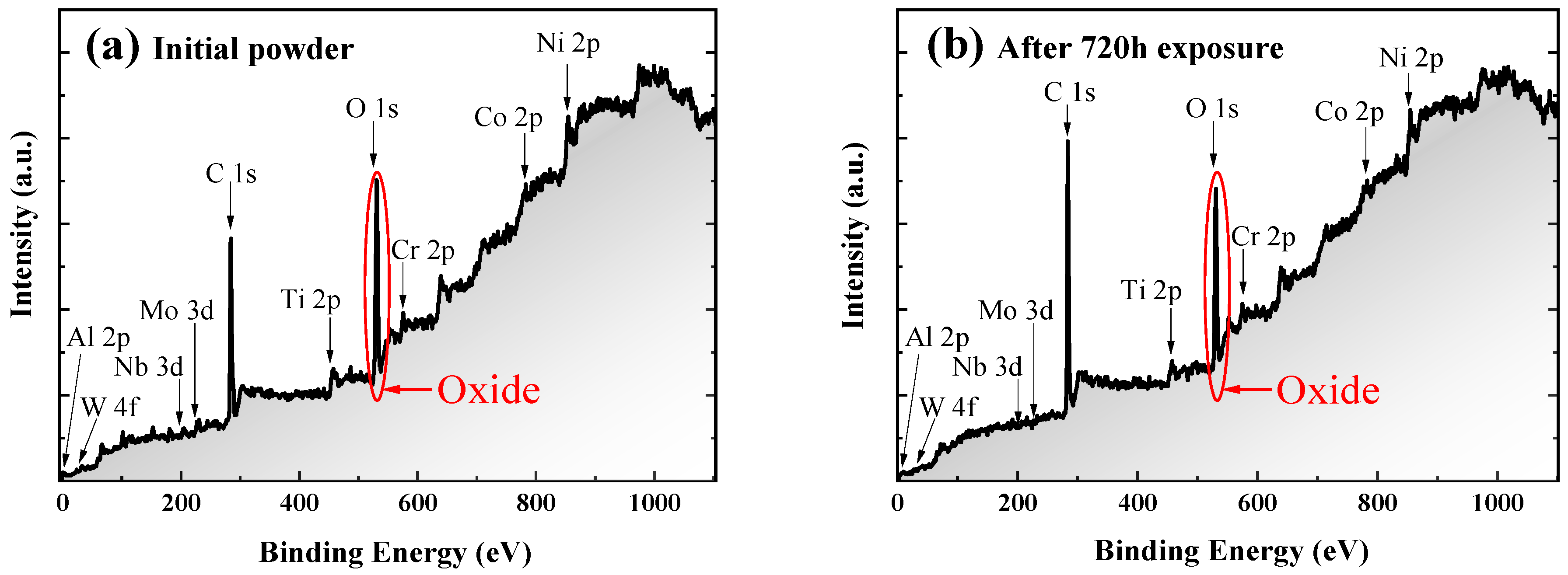 Metals 12 00972 g005