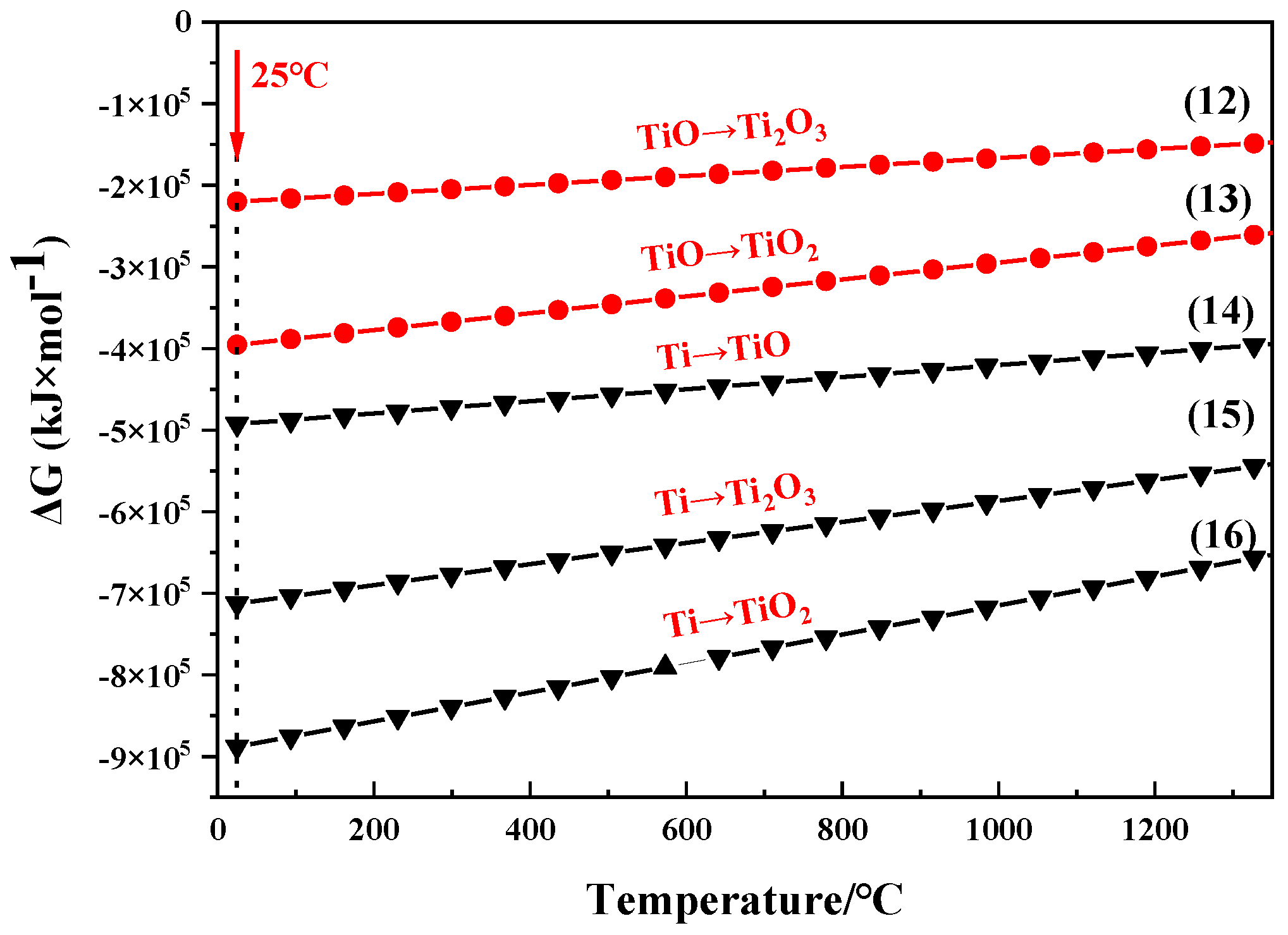 Metals 12 00972 g008