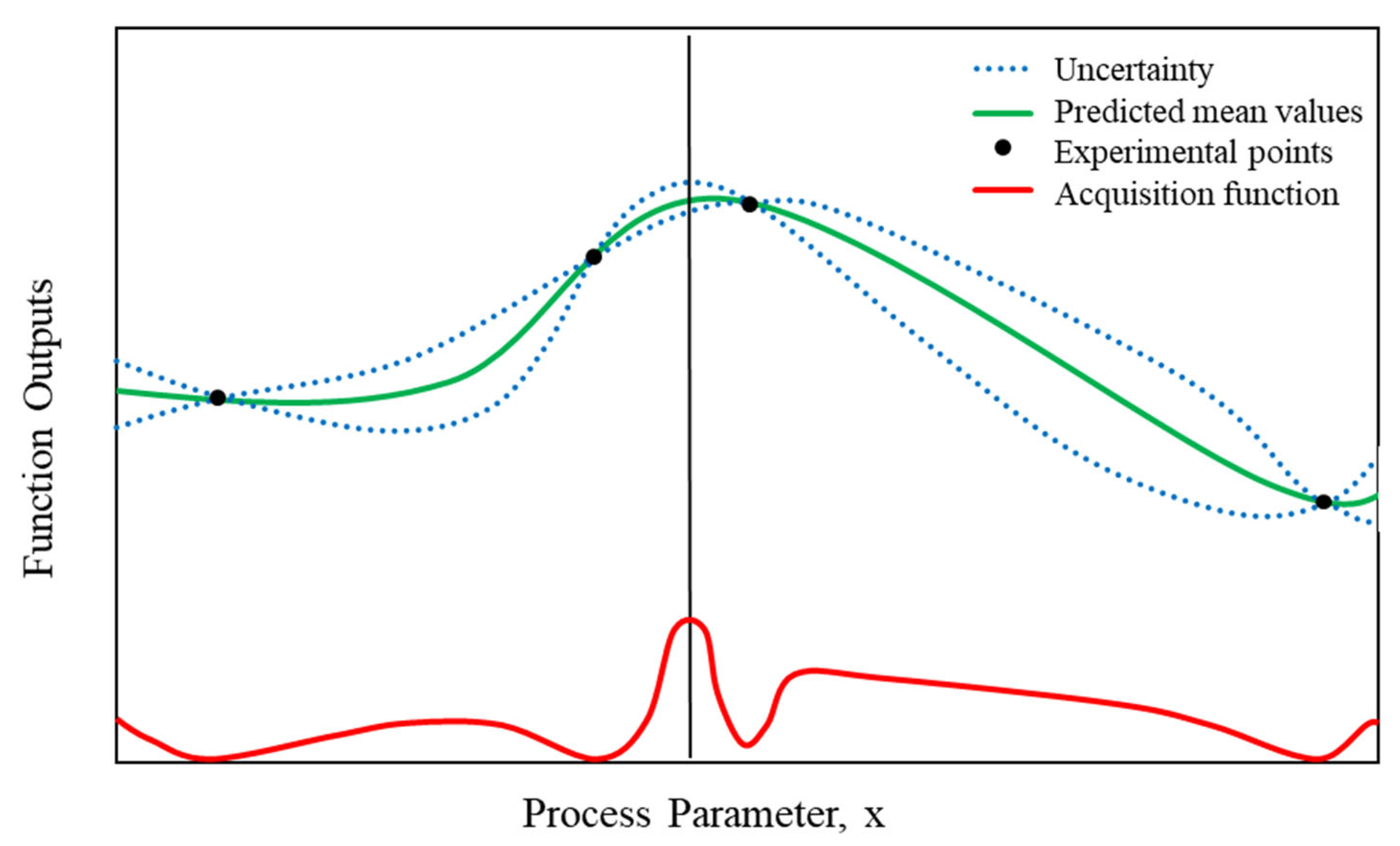 Metals 12 00975 g003