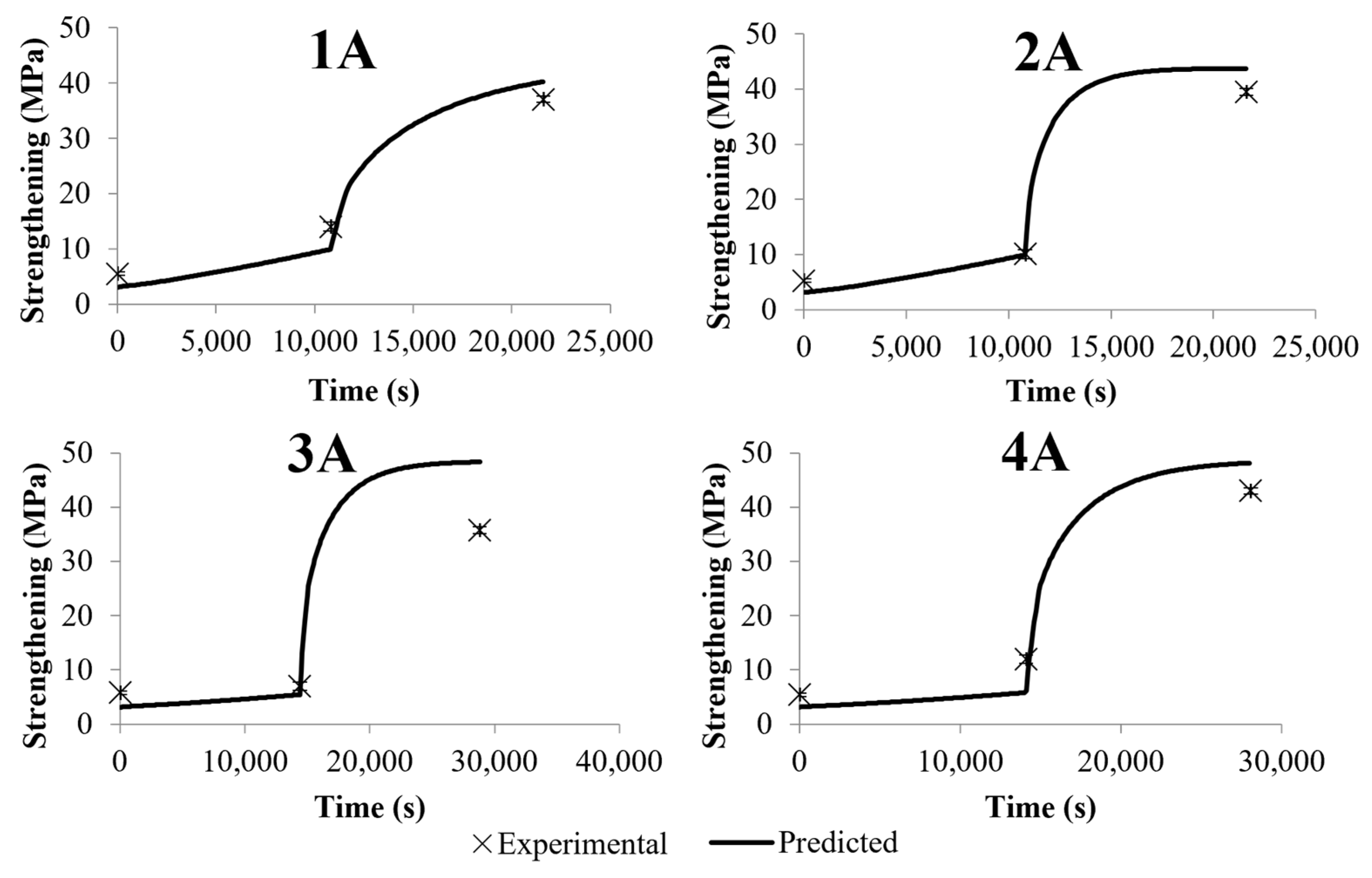 Metals 12 00975 g005