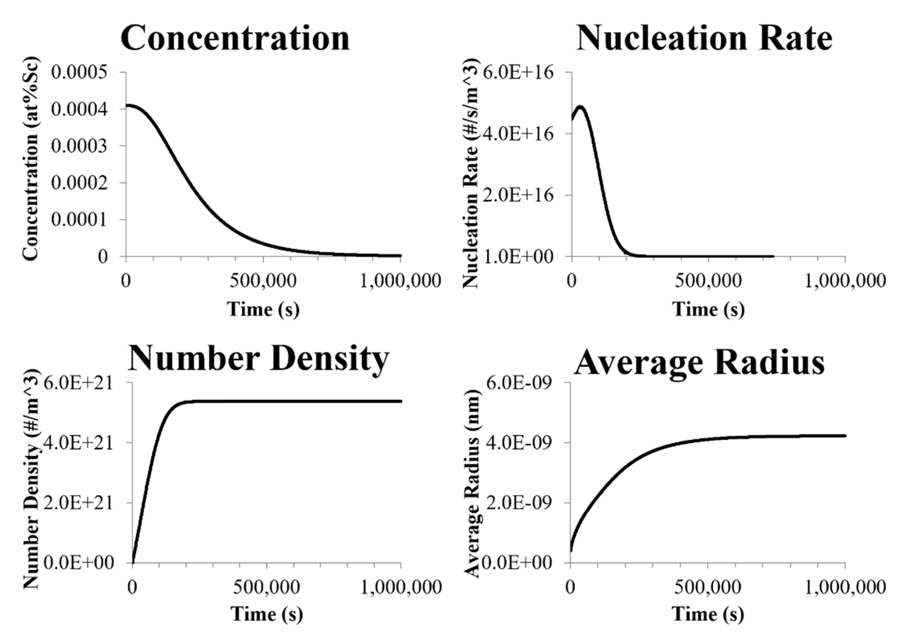 Metals 12 00975 g008