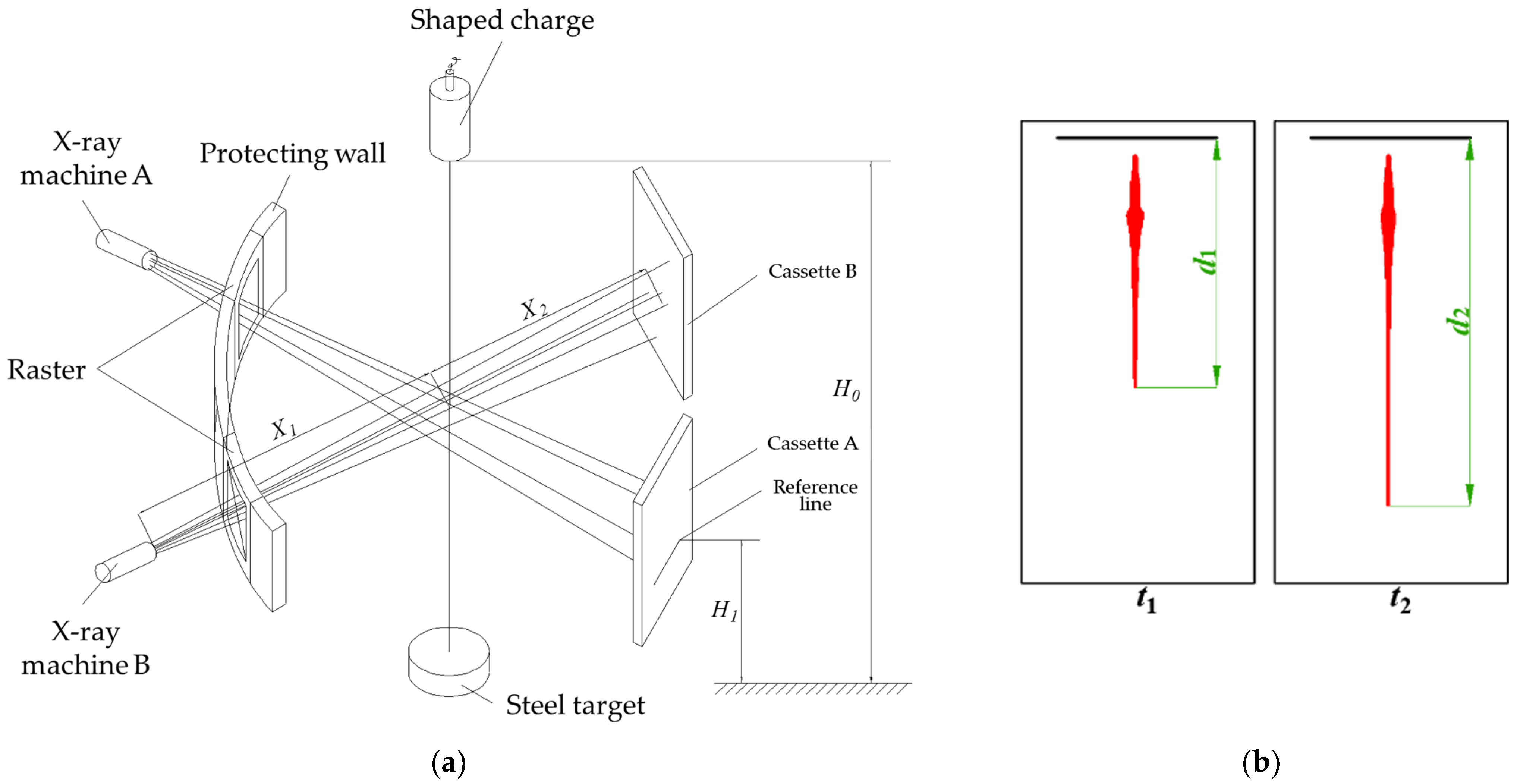 Metals 12 00978 g005