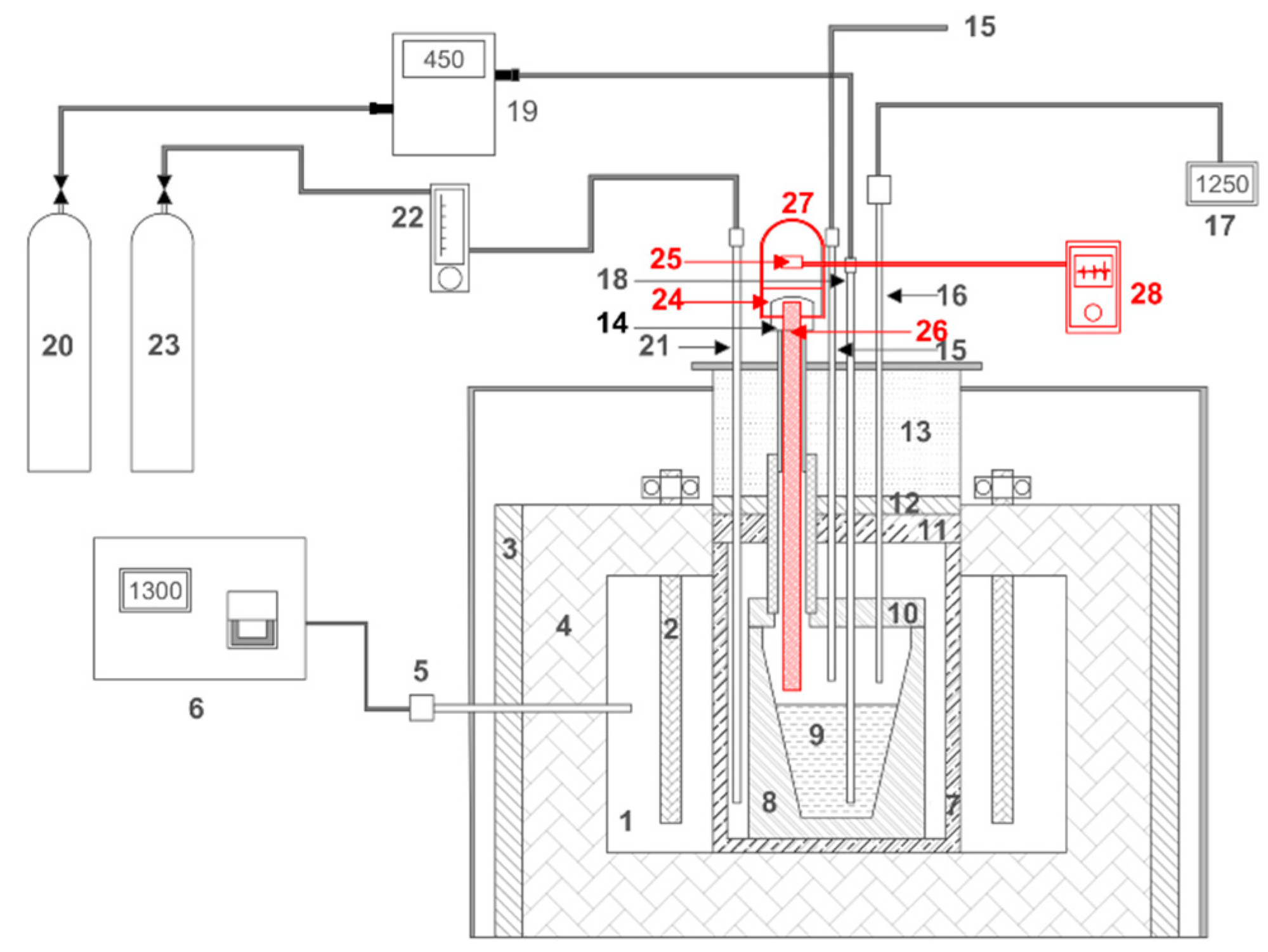 Metals 12 00980 g001