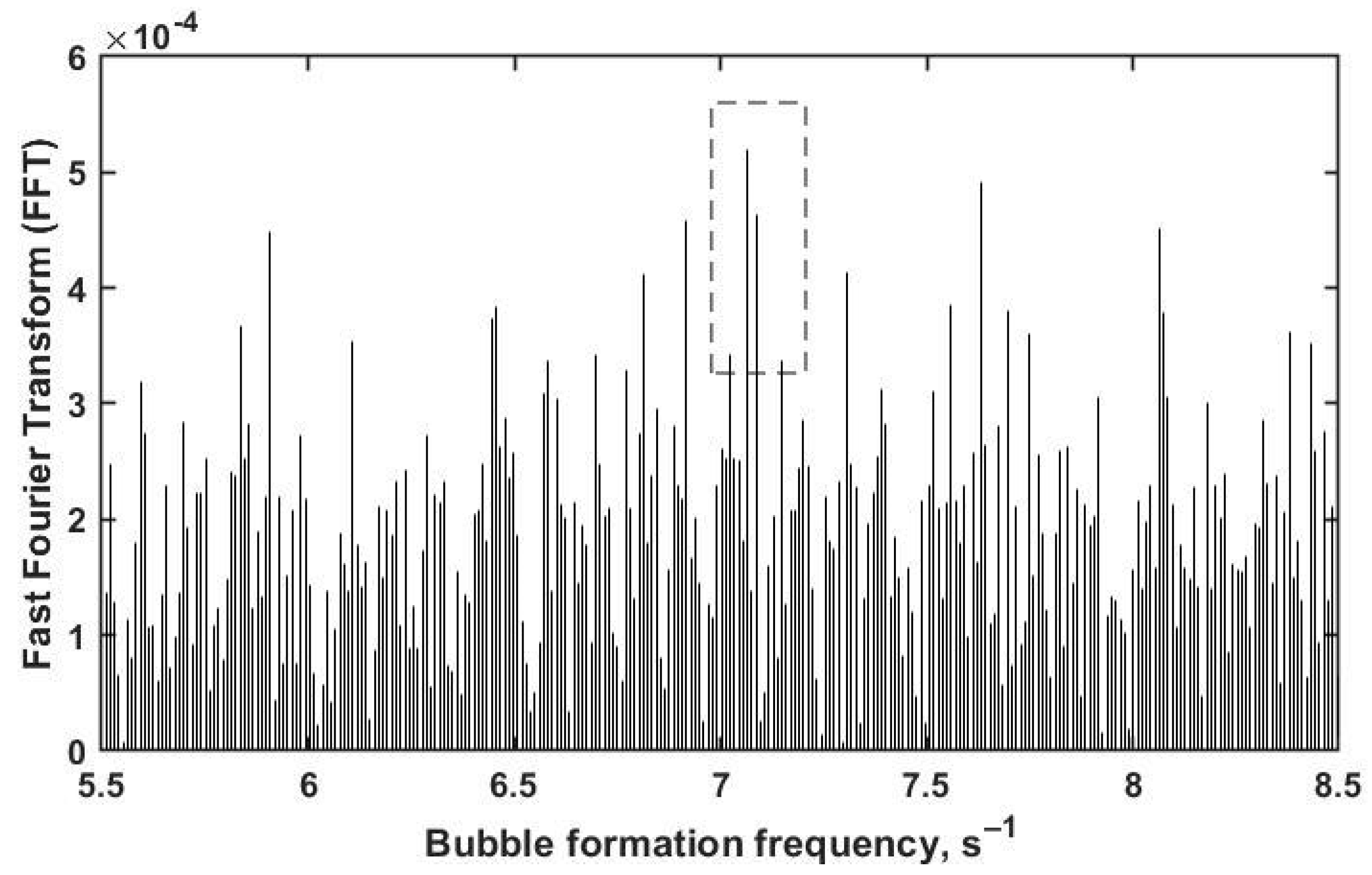 Metals 12 00980 g003