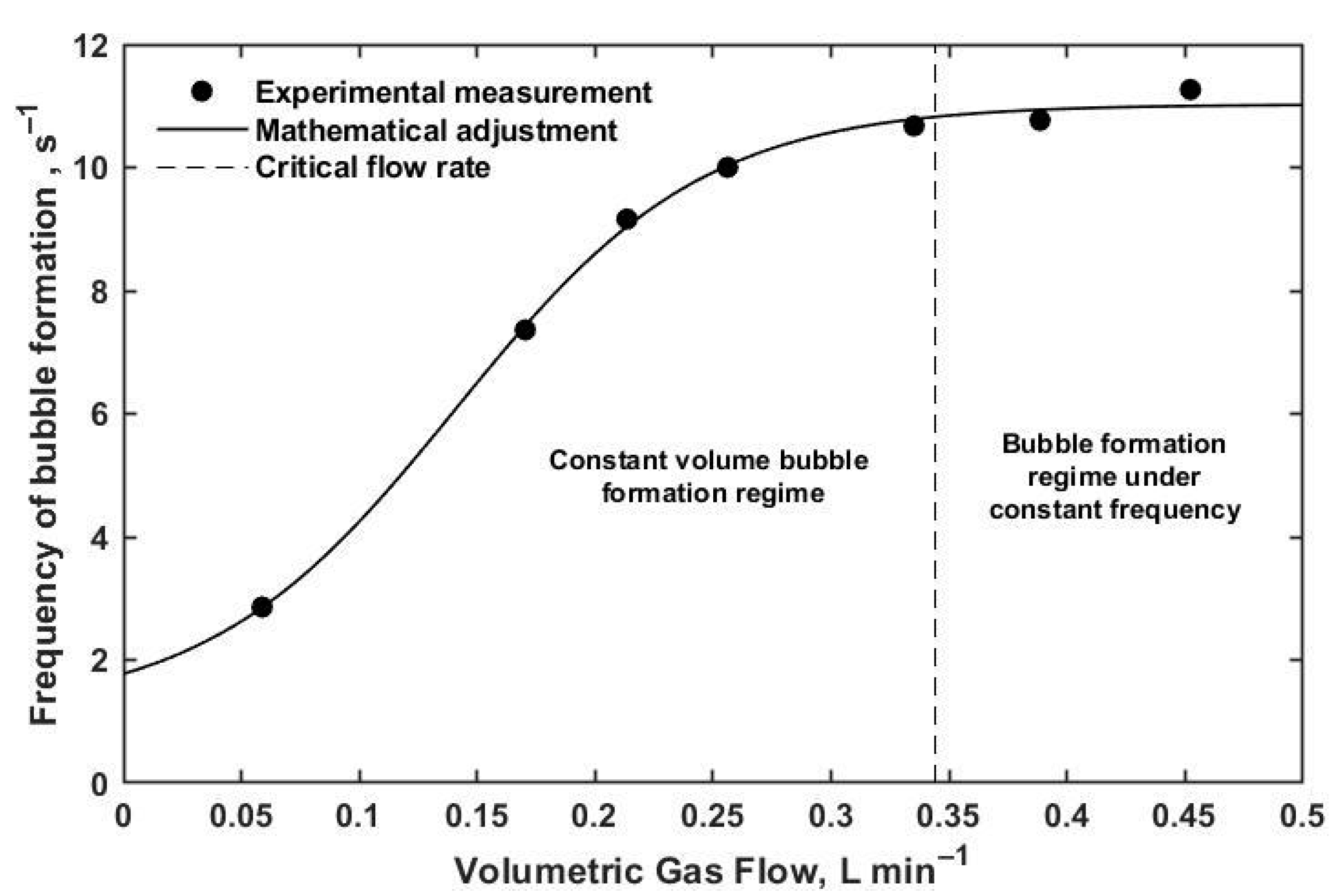Metals 12 00980 g004