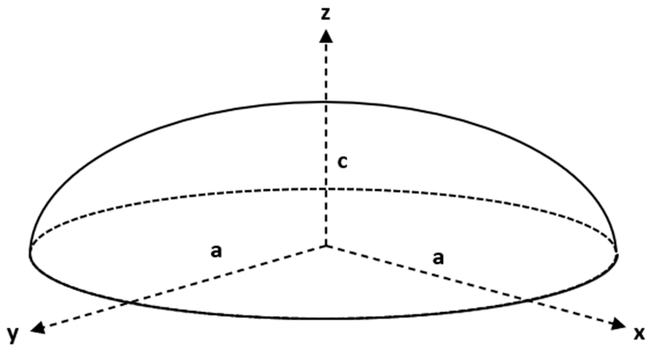 Metals 12 00980 g005