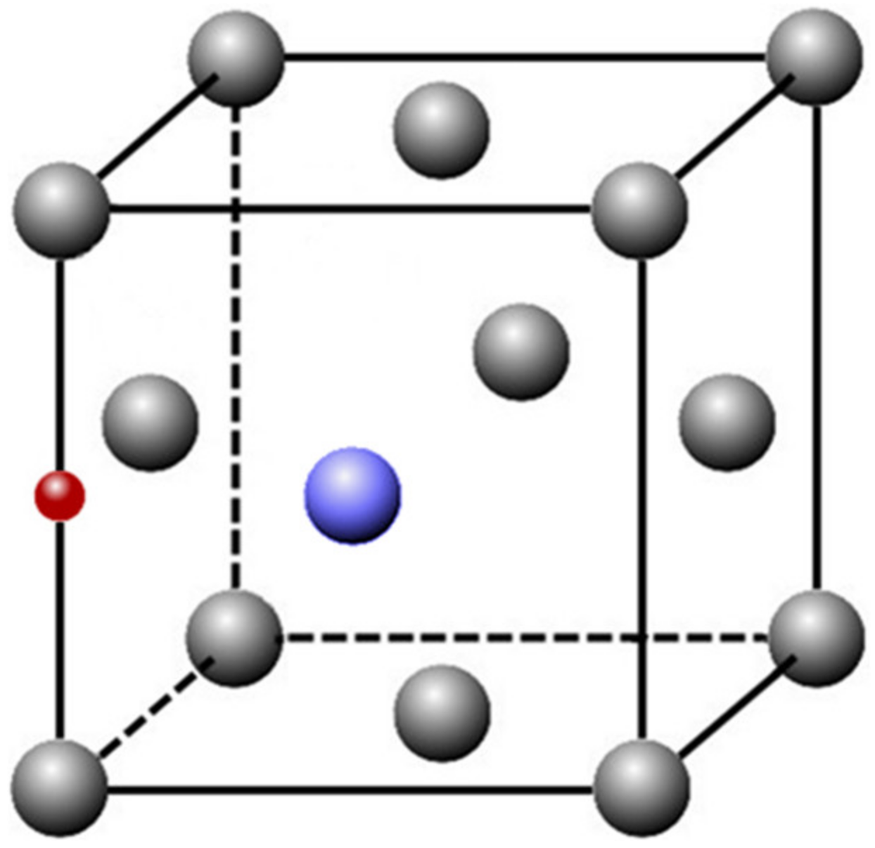 Metals 12 00982 g001