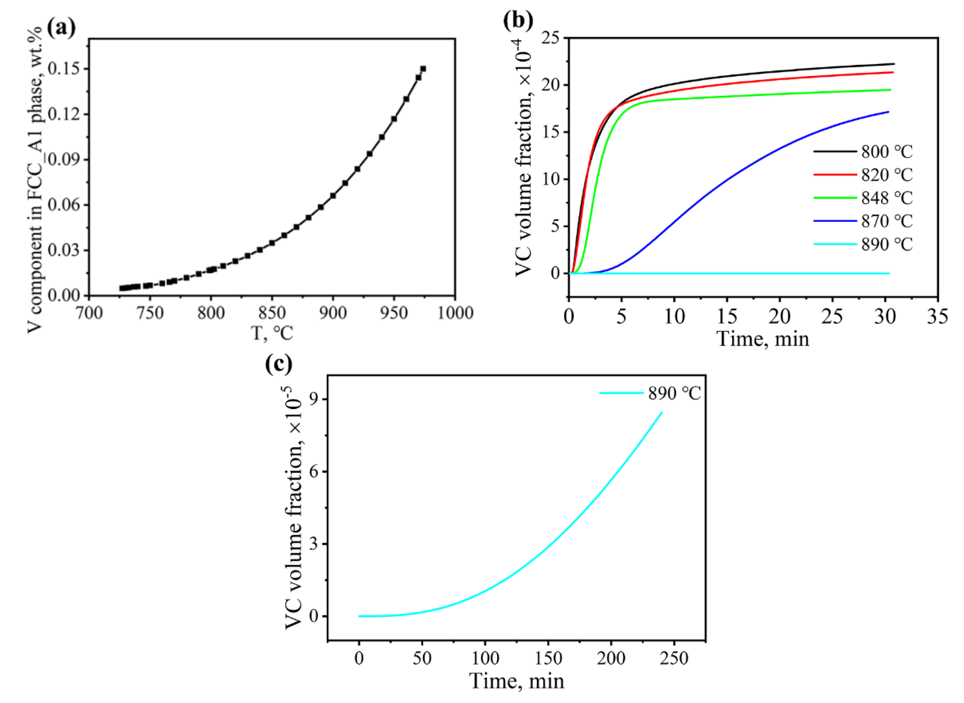 Metals 12 00983 g003