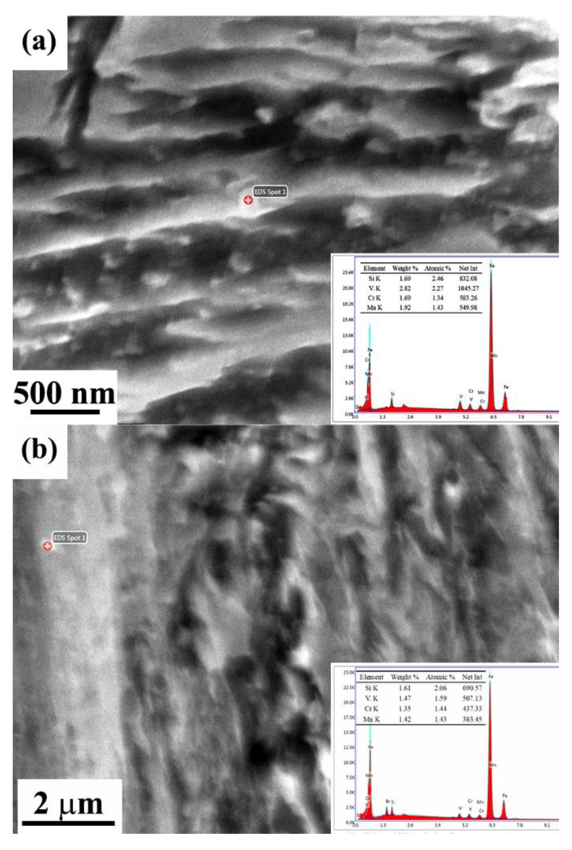 Metals 12 00983 g007