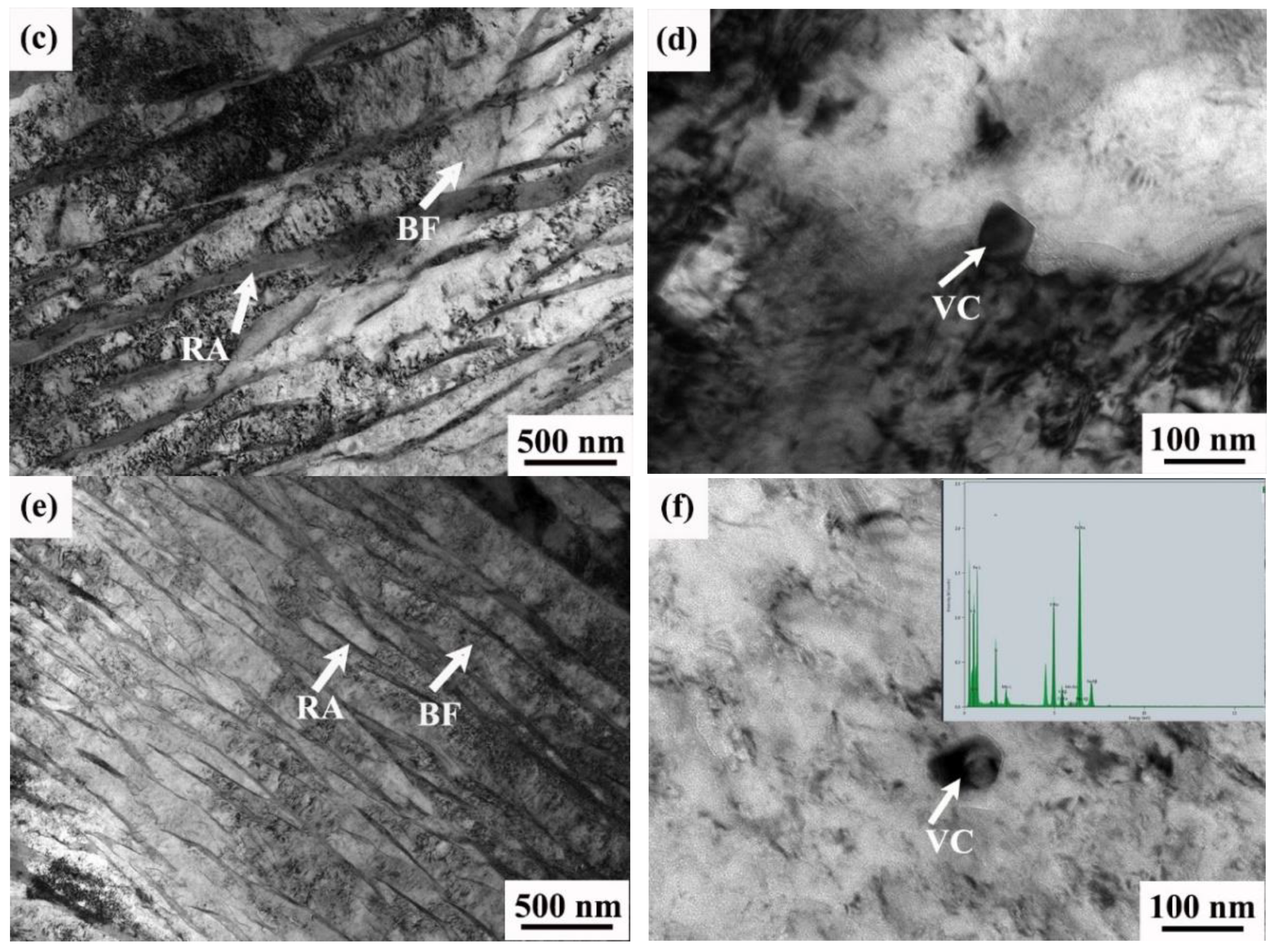 Metals 12 00983 g008b