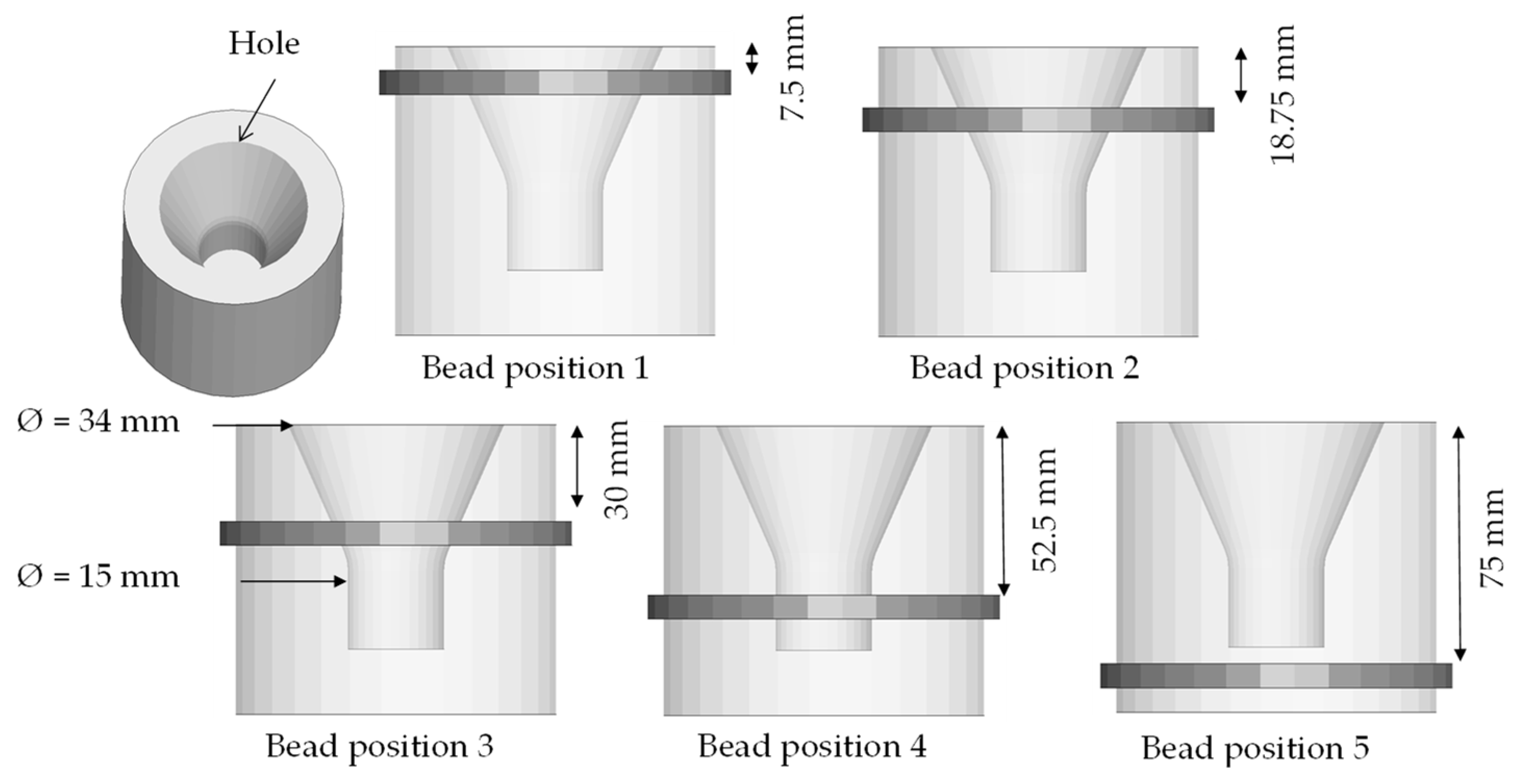 Metals 12 00984 g006