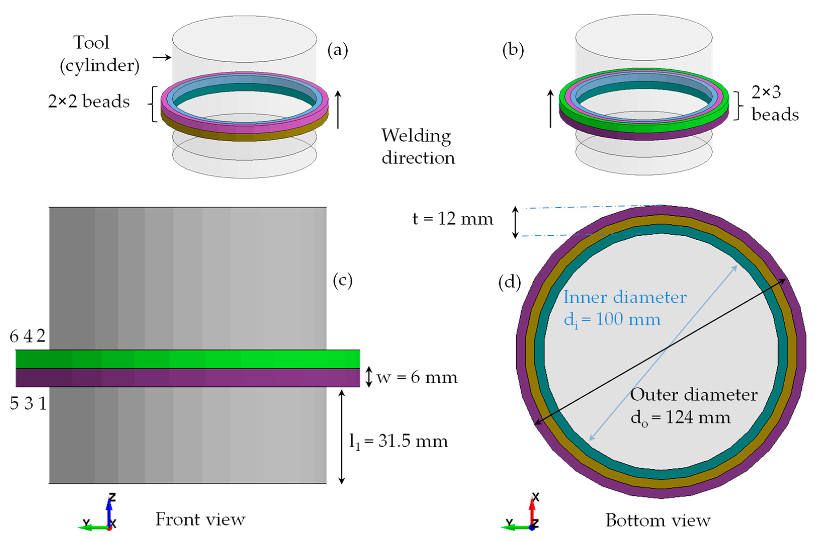 Metals 12 00984 g009