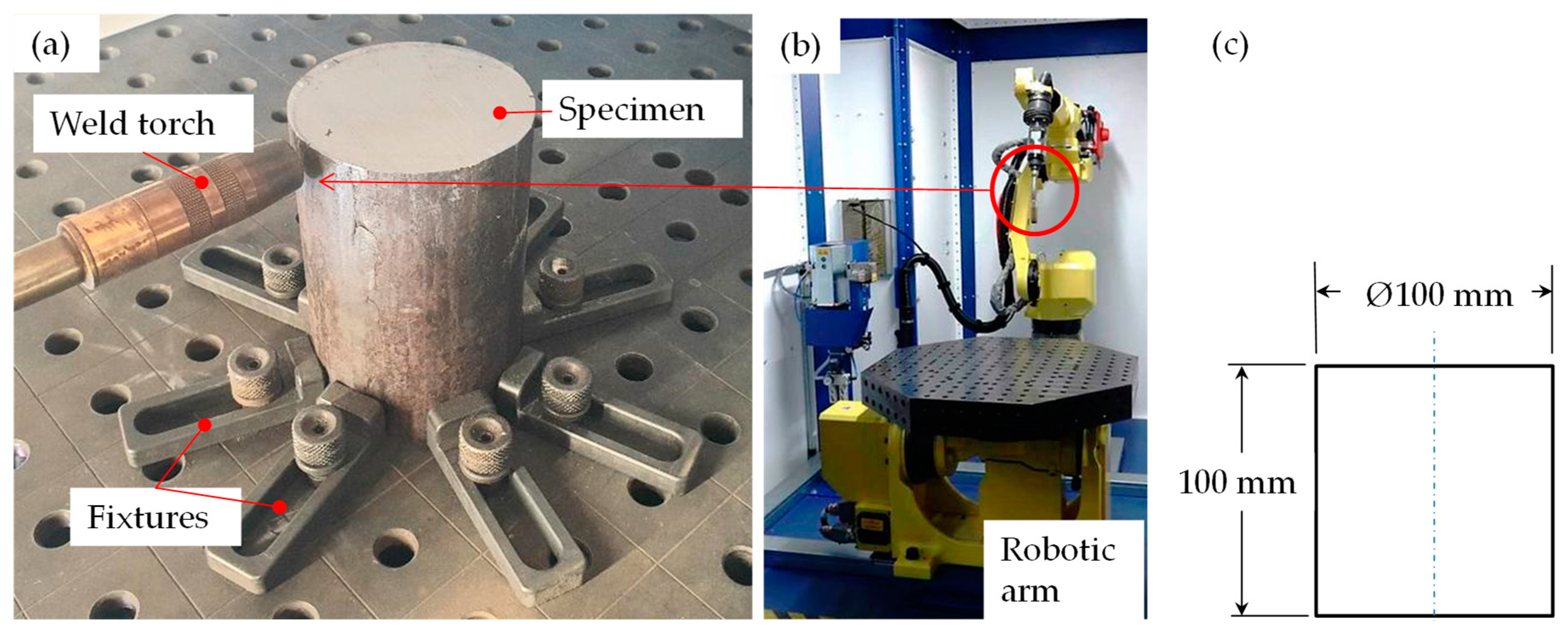 Metals 12 00984 g012